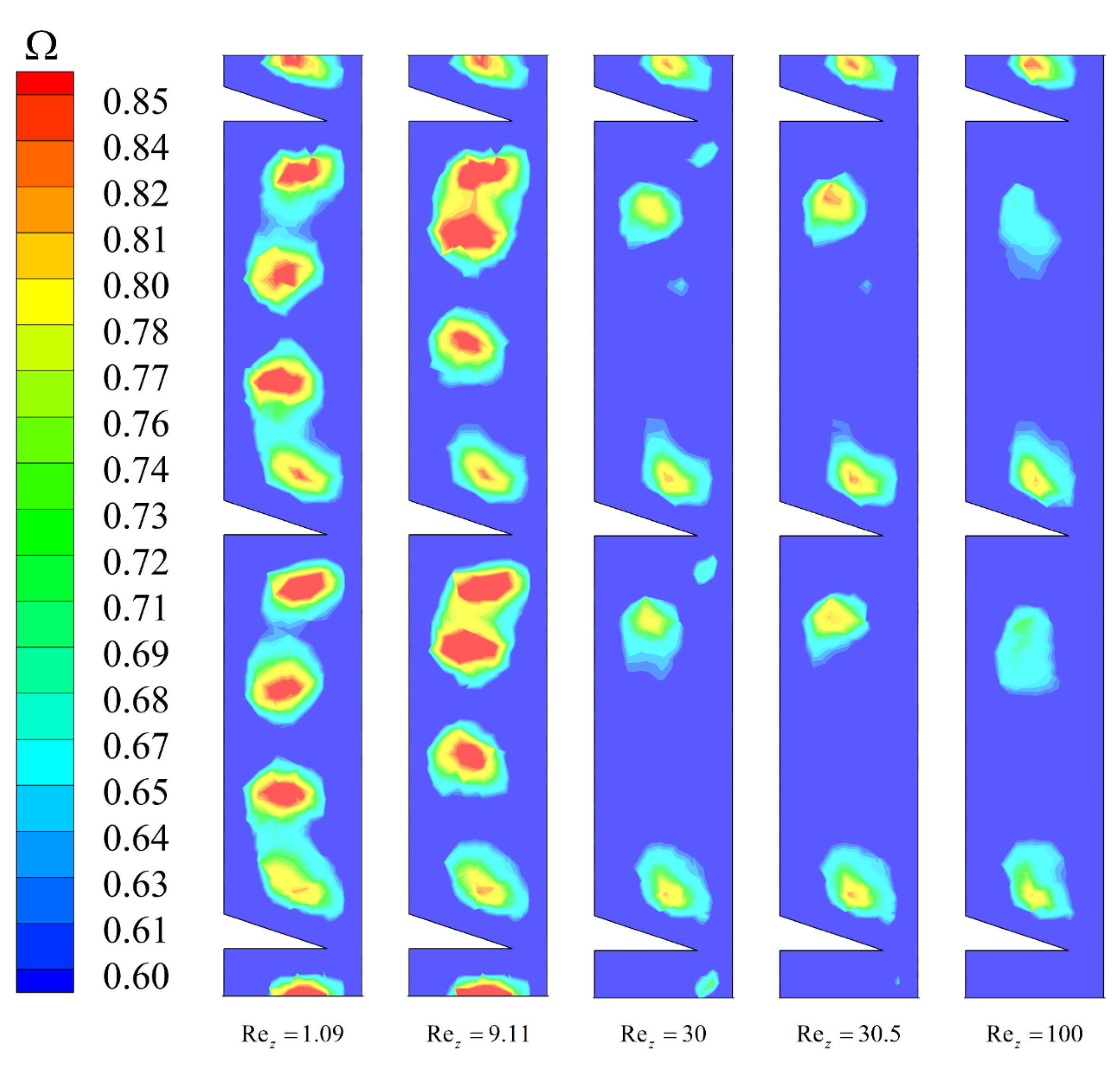 Processes 11 02162 g021 Processes 11 02162 g021