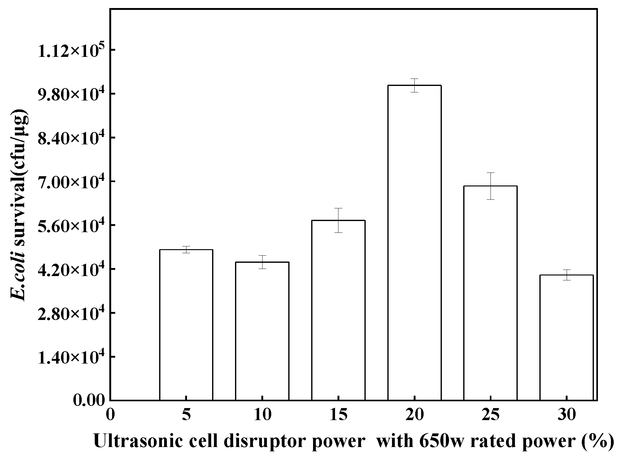 Processes 11 02163 g002 Processes 11 02163 g002