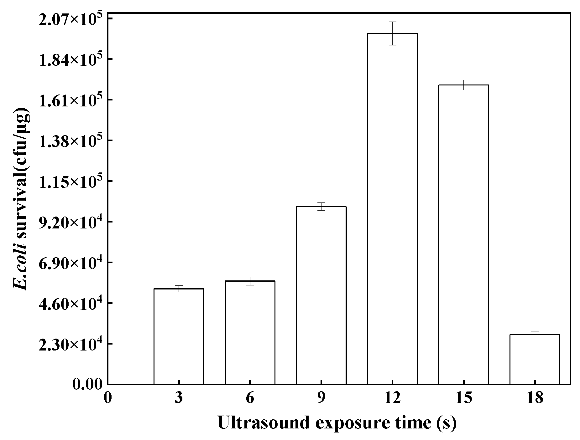 Processes 11 02163 g003 Processes 11 02163 g003