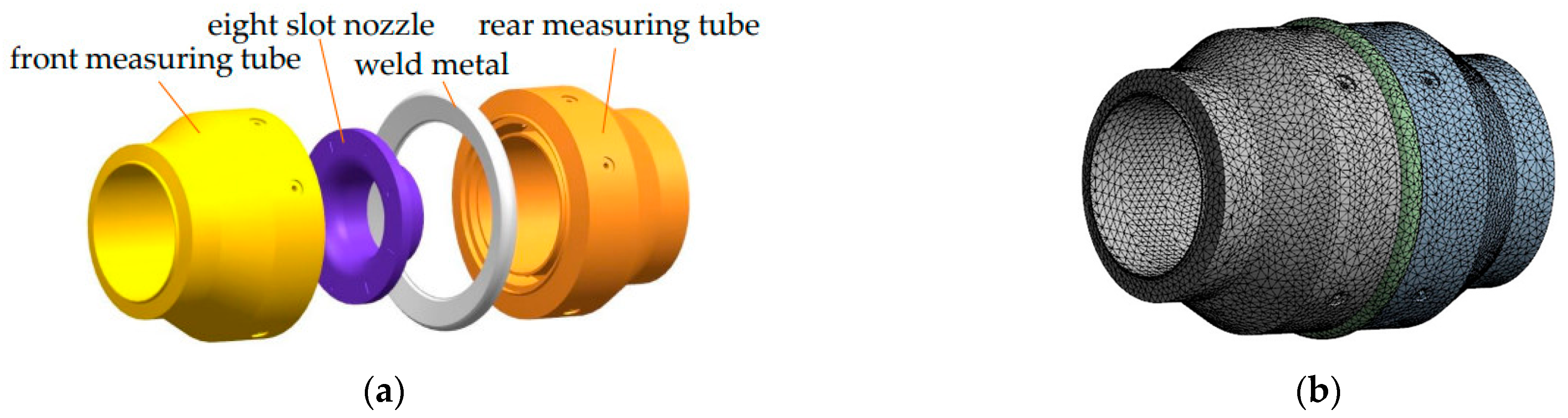 Processes 11 02164 g002