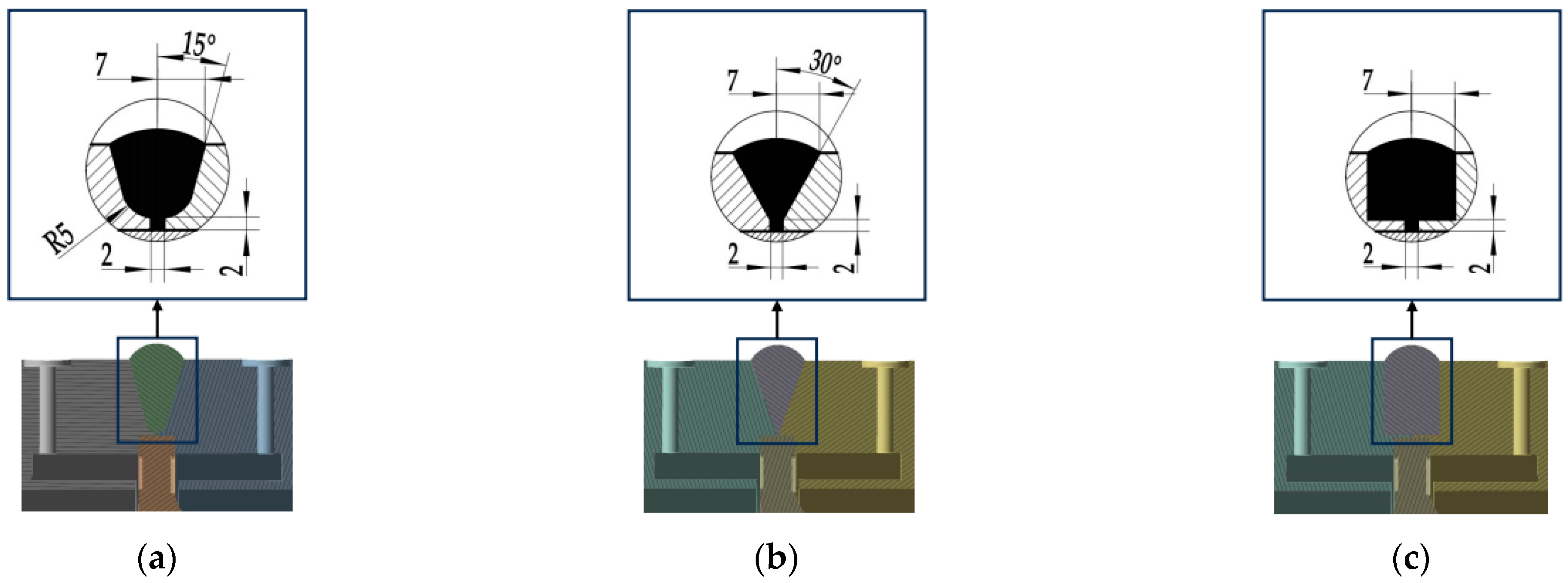 Processes 11 02164 g005