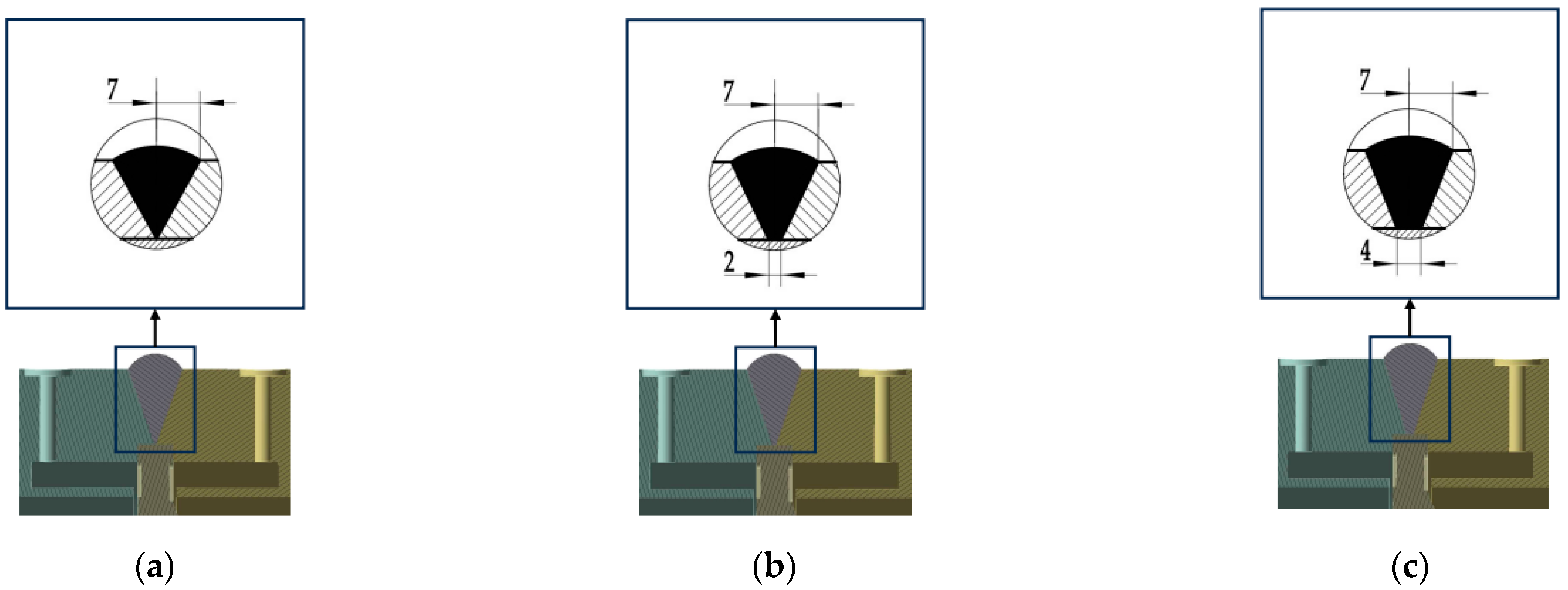 Processes 11 02164 g006