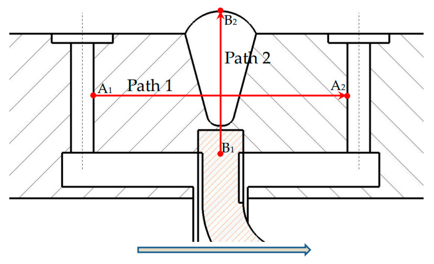 Processes 11 02164 g007