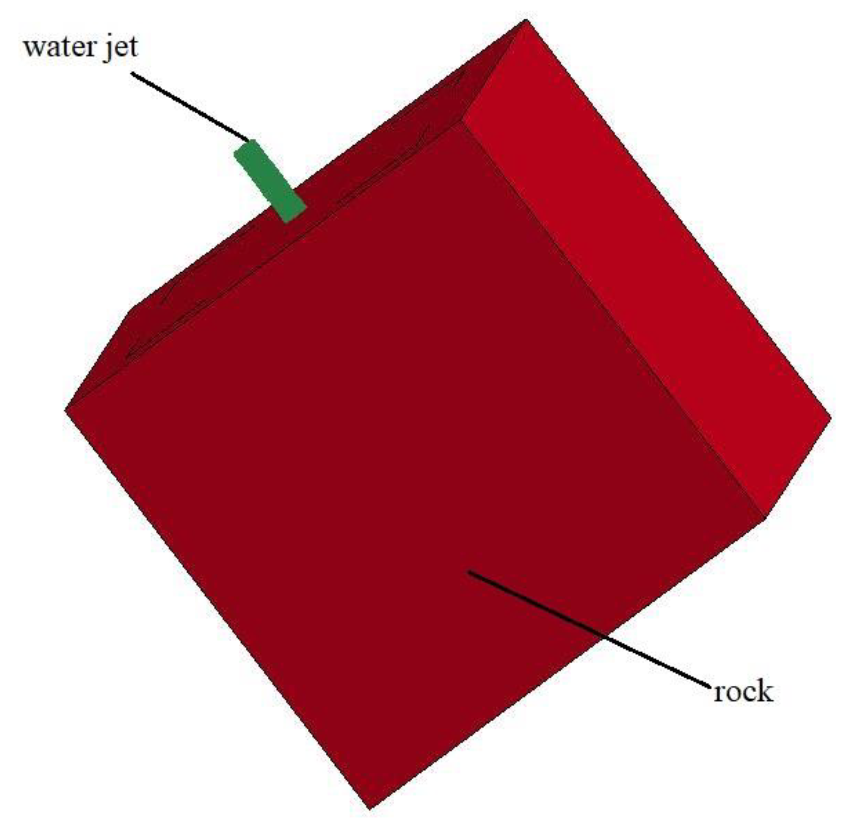 Processes 11 02165 g003