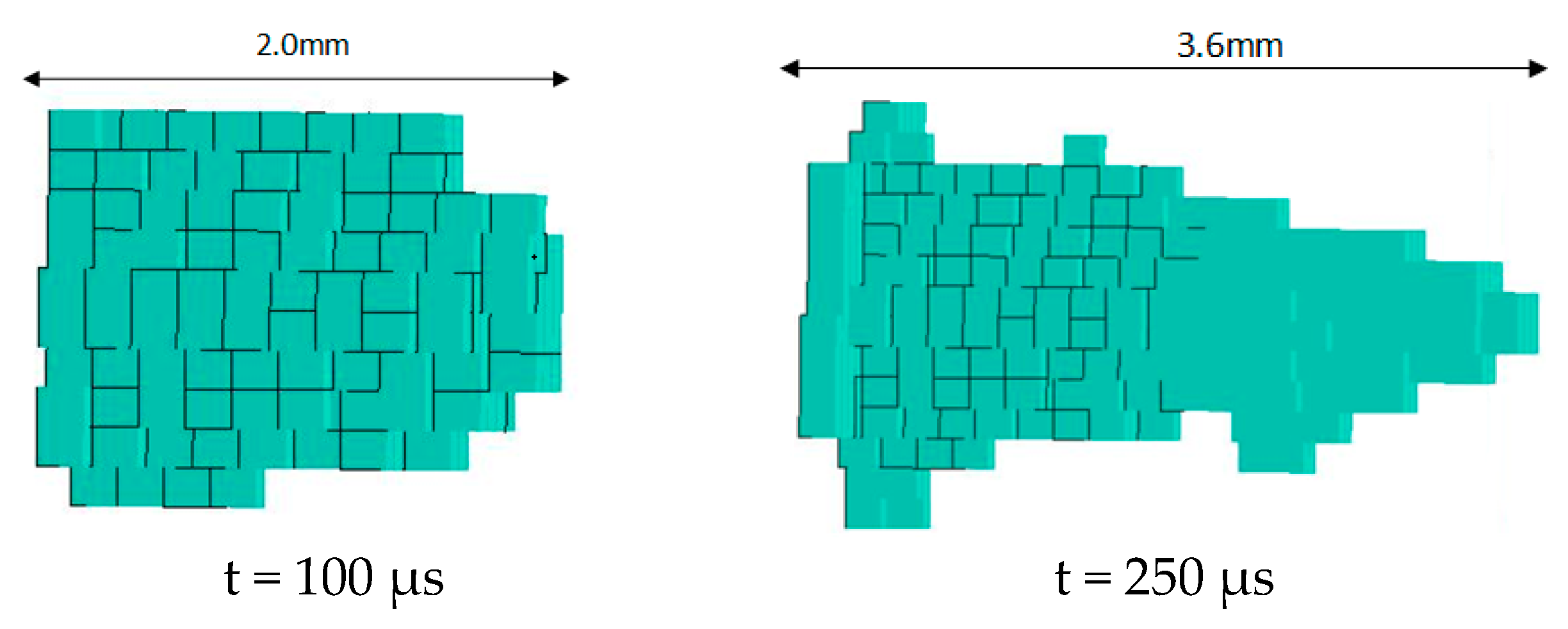 Processes 11 02165 g012