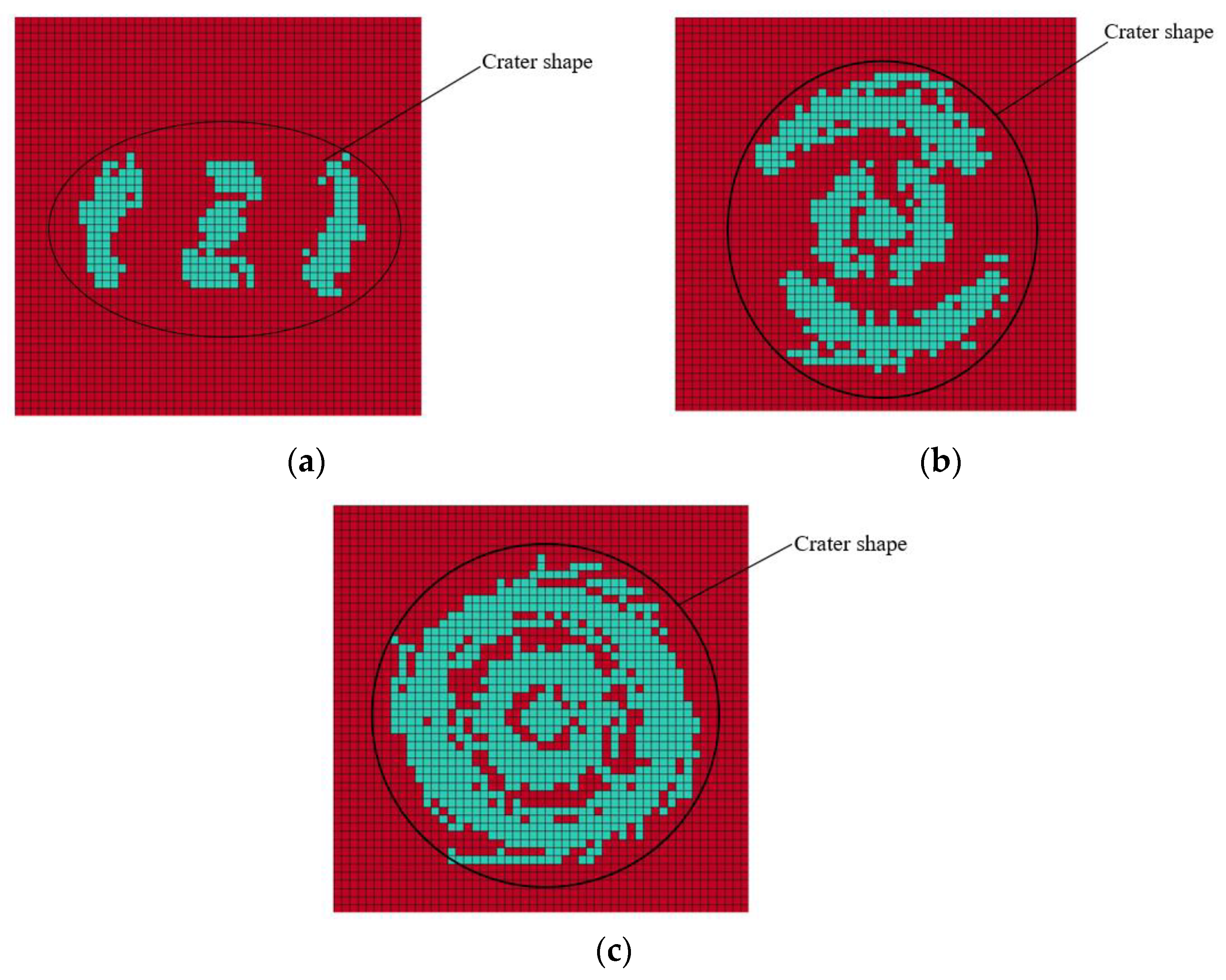 Processes 11 02165 g018