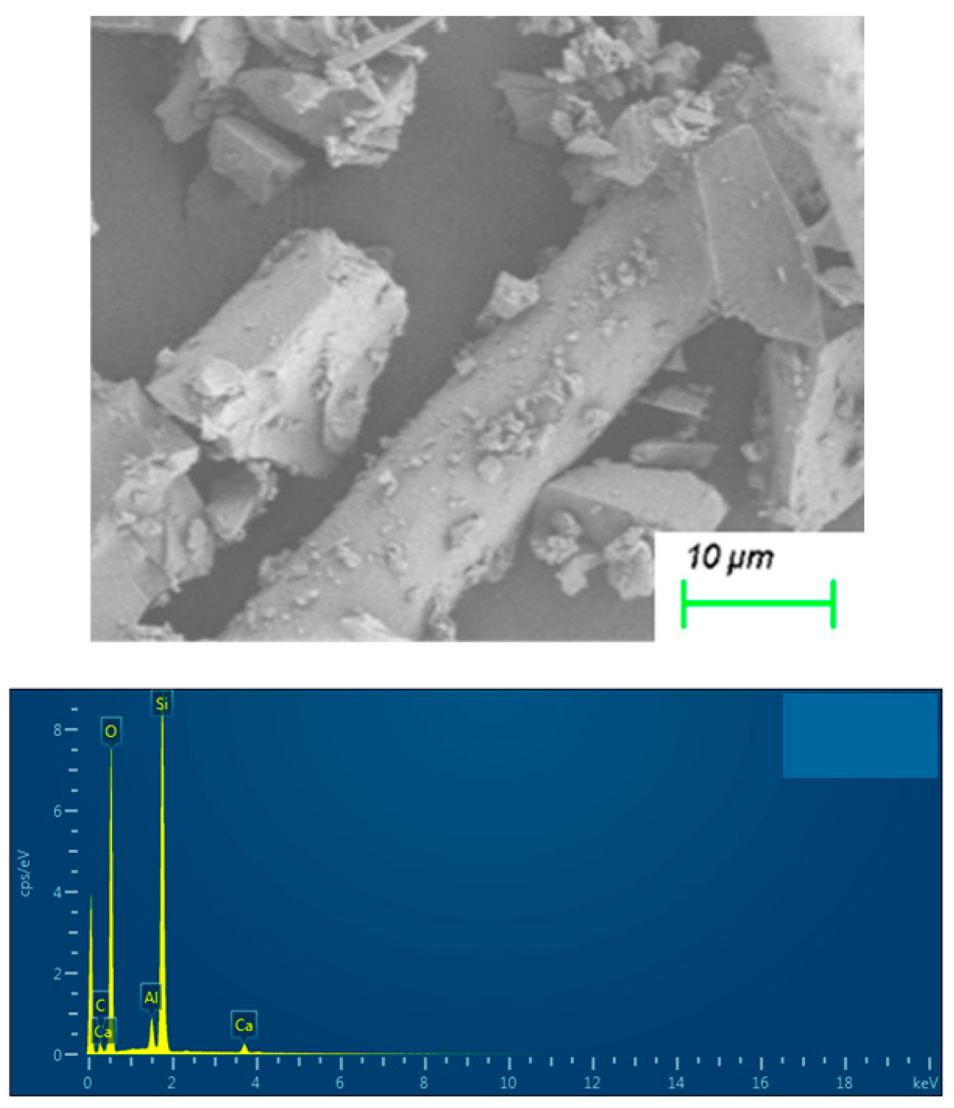 Processes 11 02166 g001