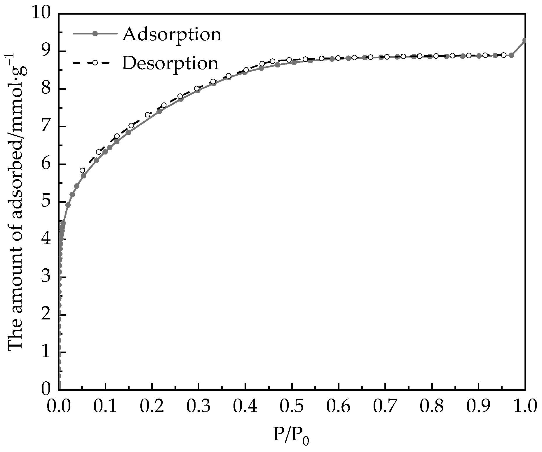 Processes 11 02166 g003