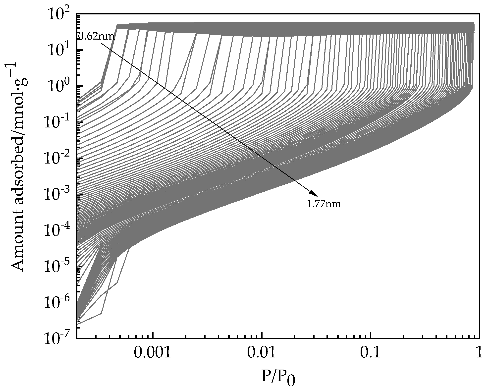 Processes 11 02166 g008