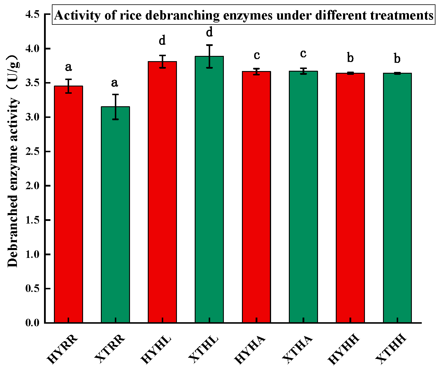 Processes 11 02167 g003 Processes 11 02167 g003