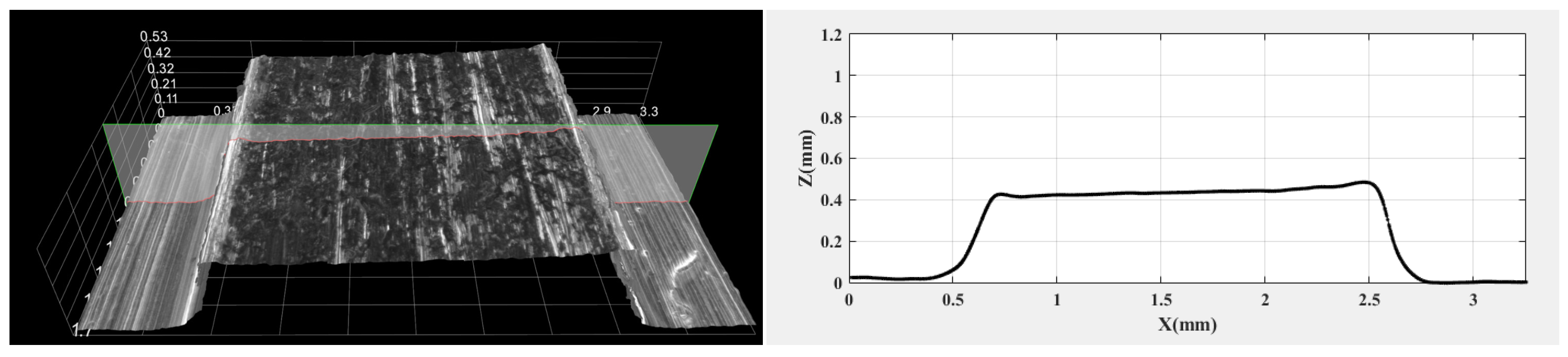 Processes 11 02168 g006 550
