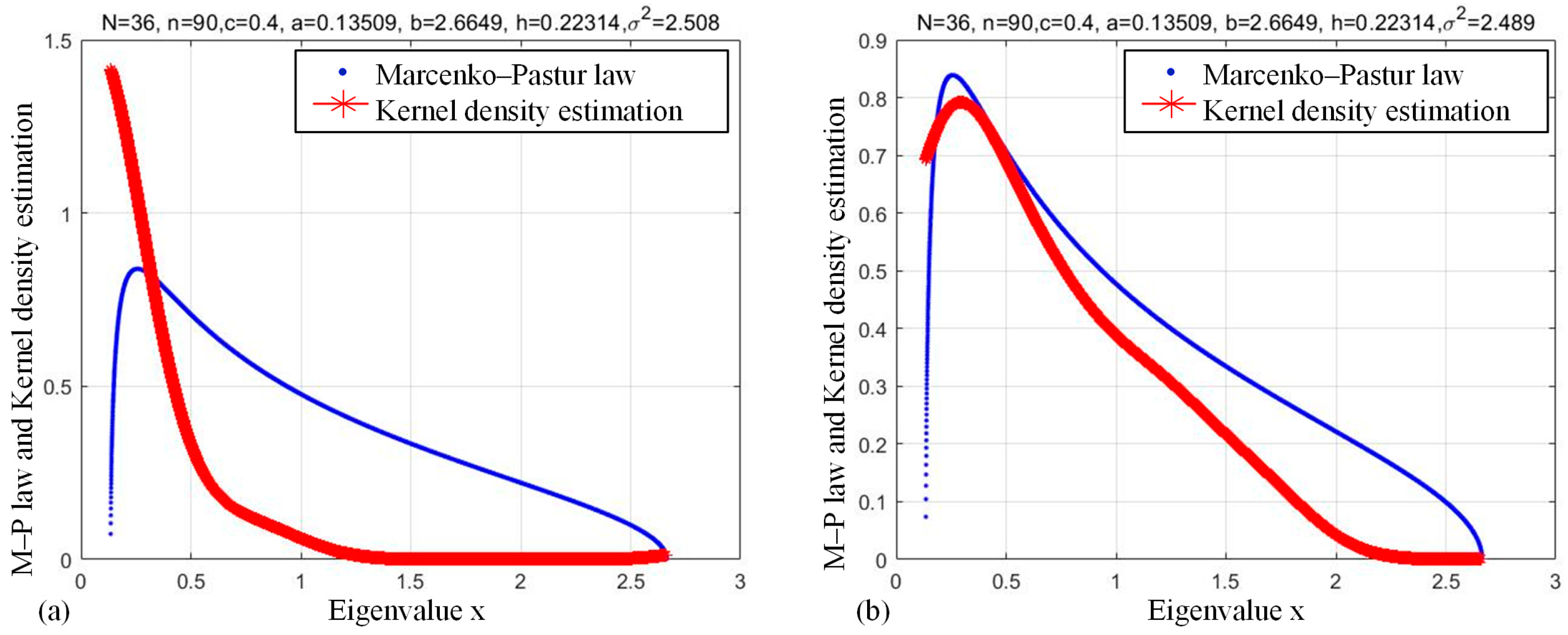 Processes 11 02169 g006 Processes 11 02169 g006