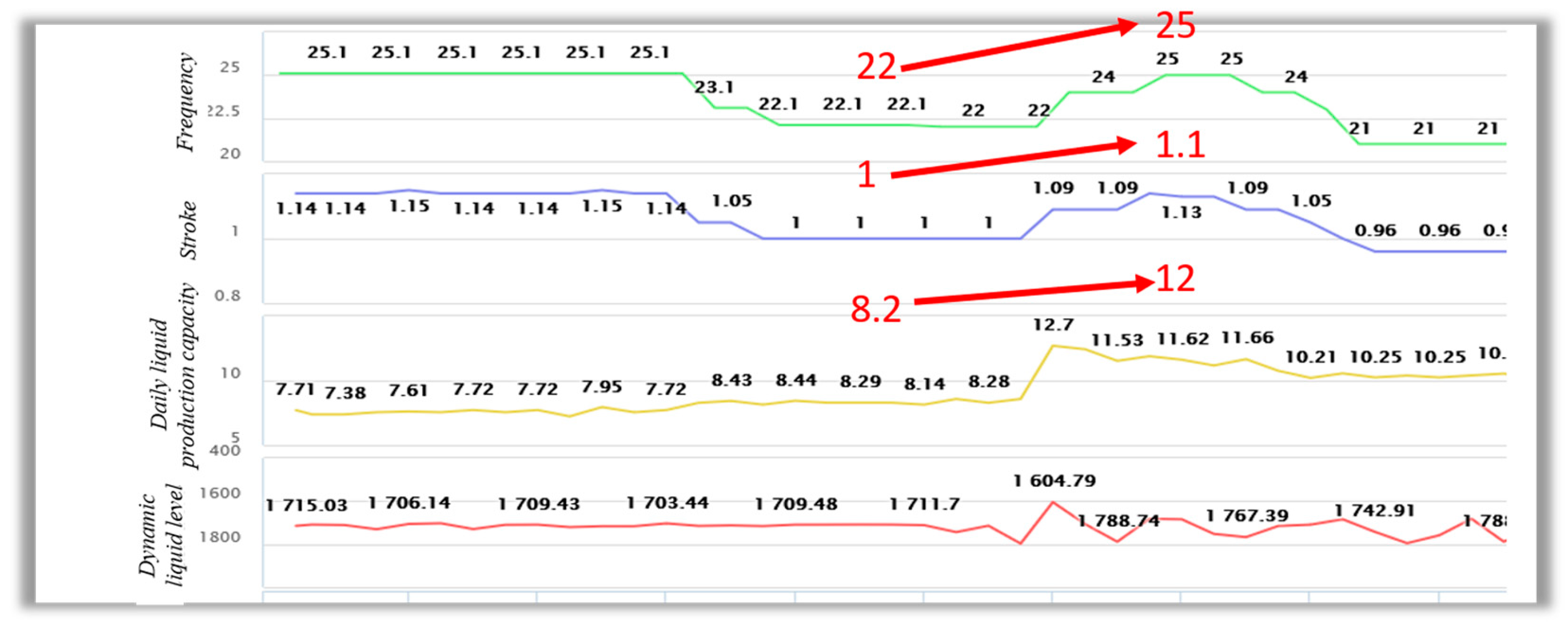 Processes 11 02169 g015 Processes 11 02169 g015
