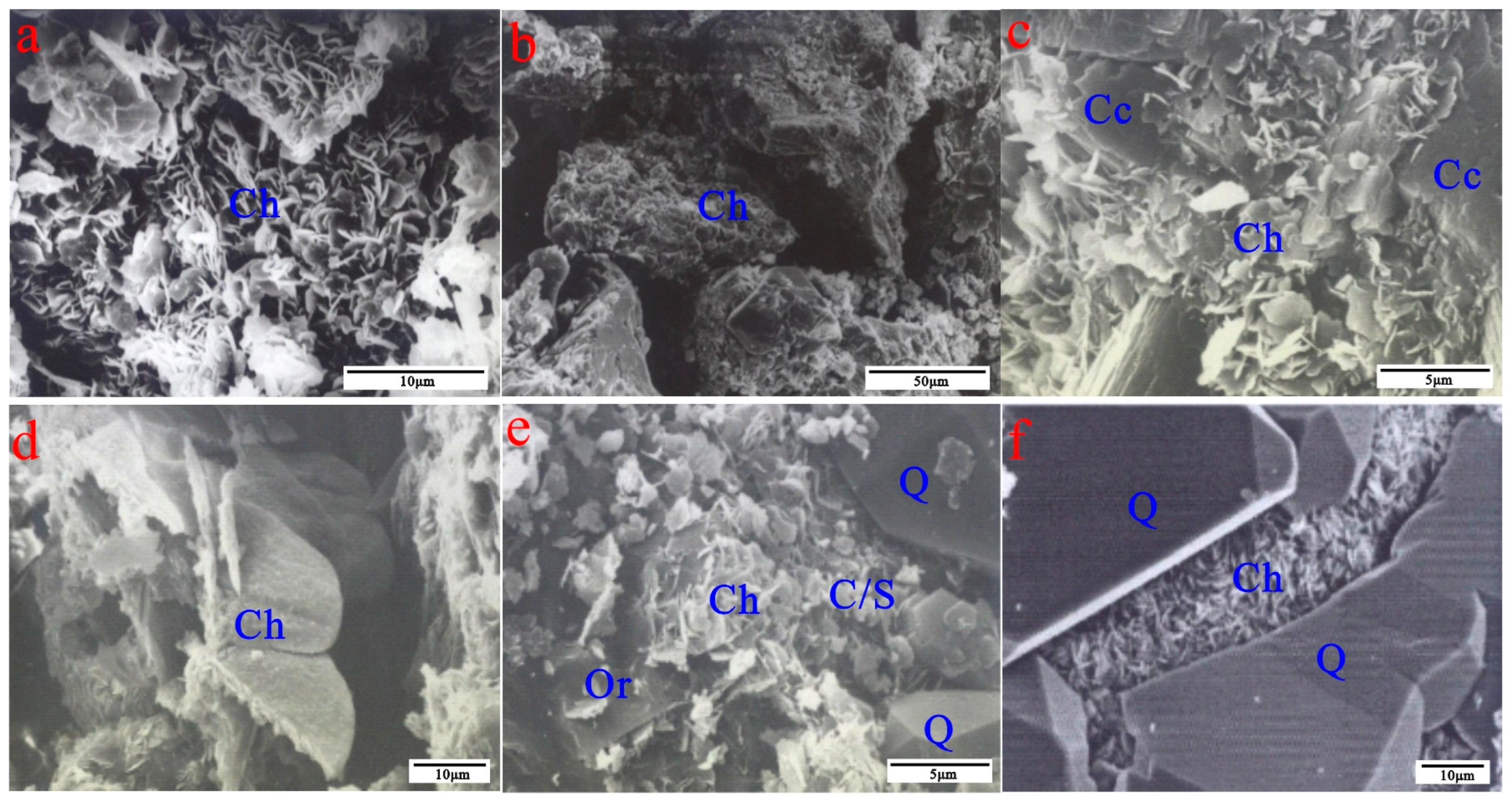 Processes 11 02171 g007