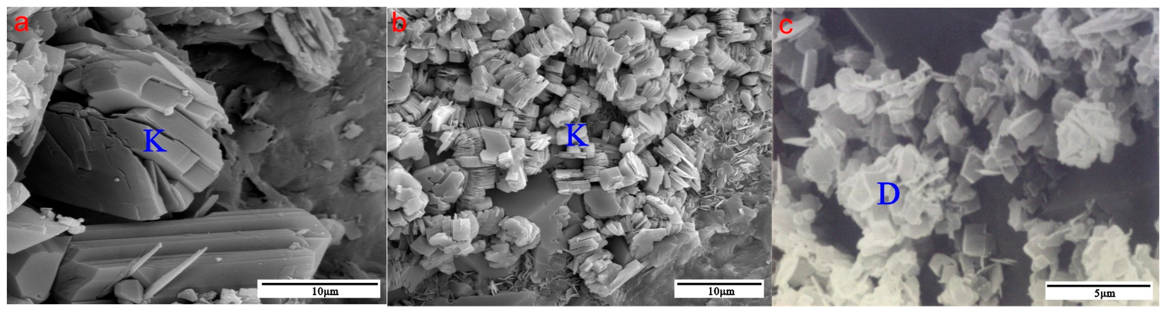 Processes 11 02171 g008