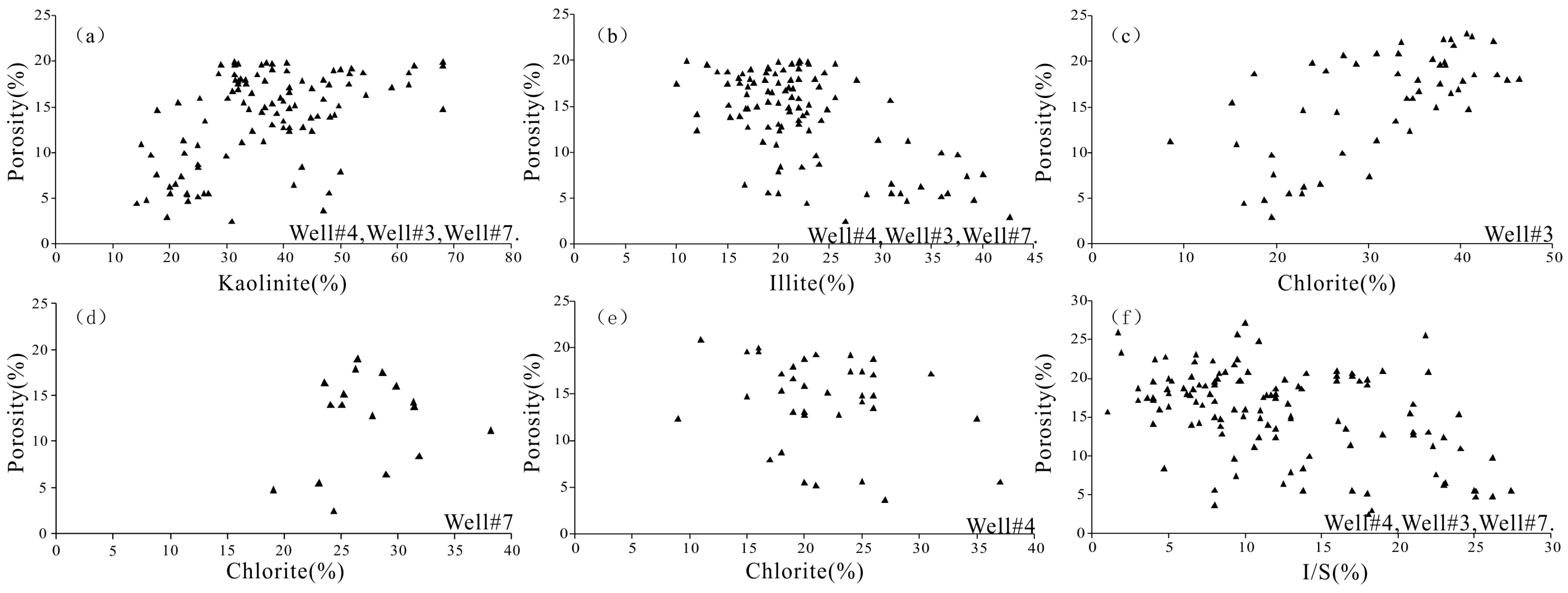 Processes 11 02171 g011