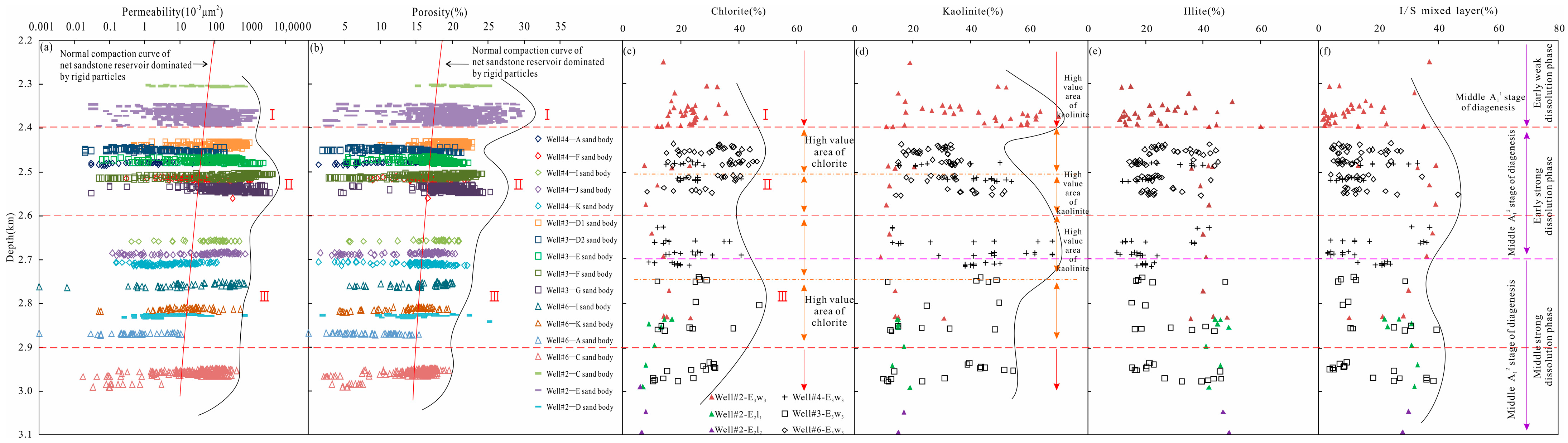 Processes 11 02171 g013