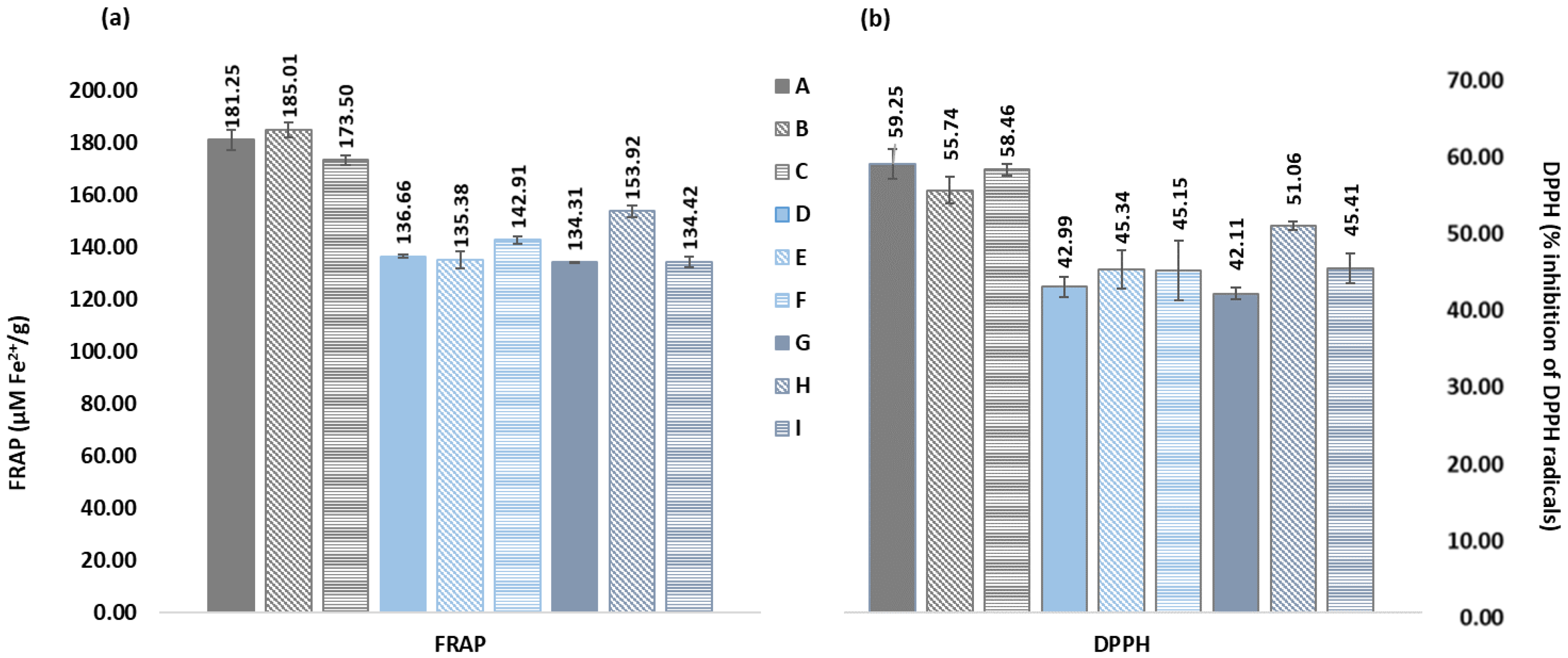 Processes 11 02172 g006
