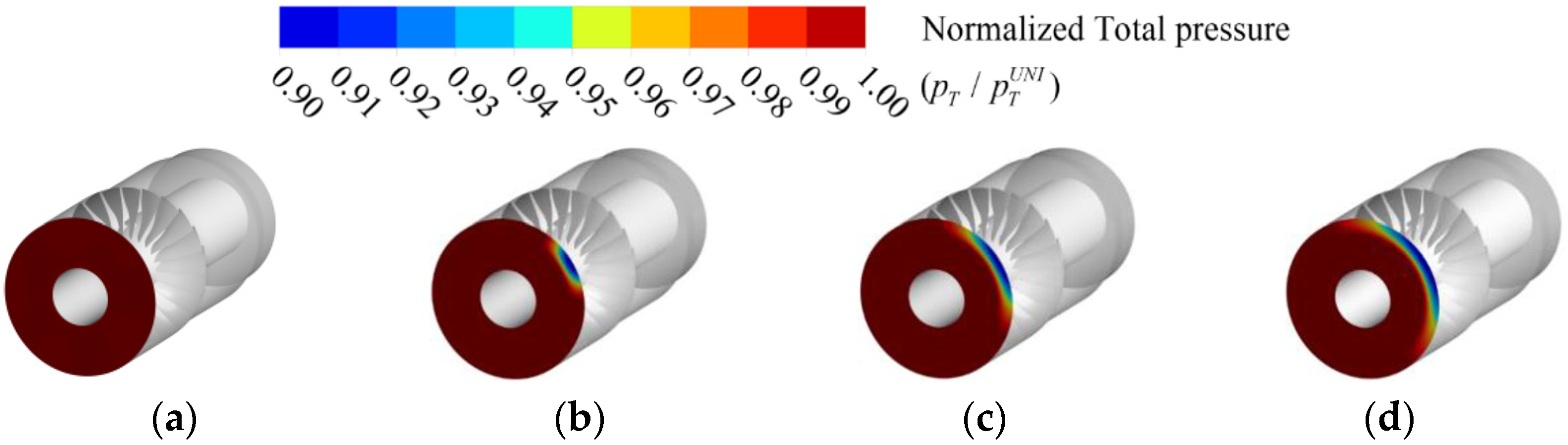 Processes 11 02175 g001 Processes 11 02175 g001