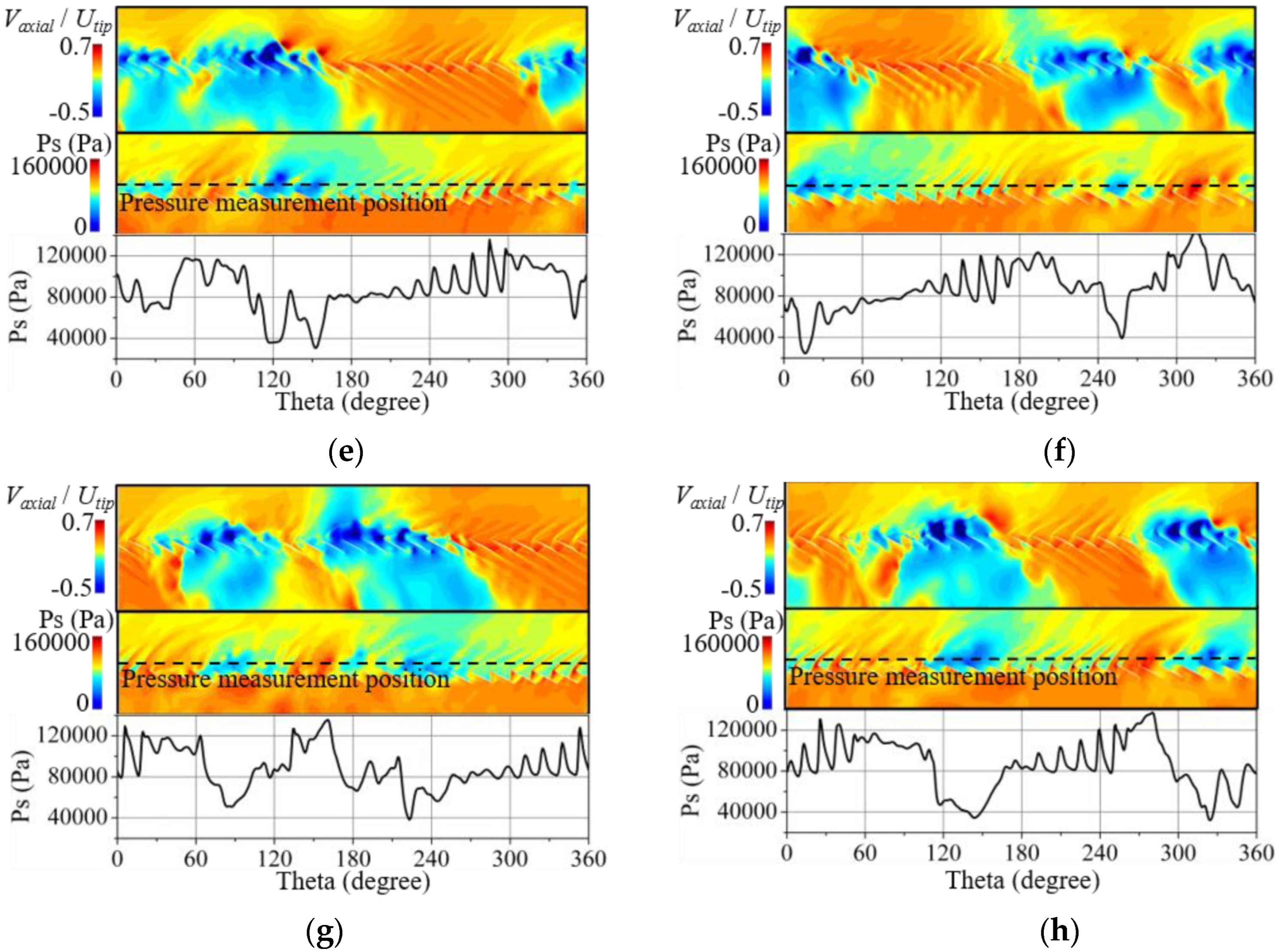 Processes 11 02175 g017b Processes 11 02175 g017b