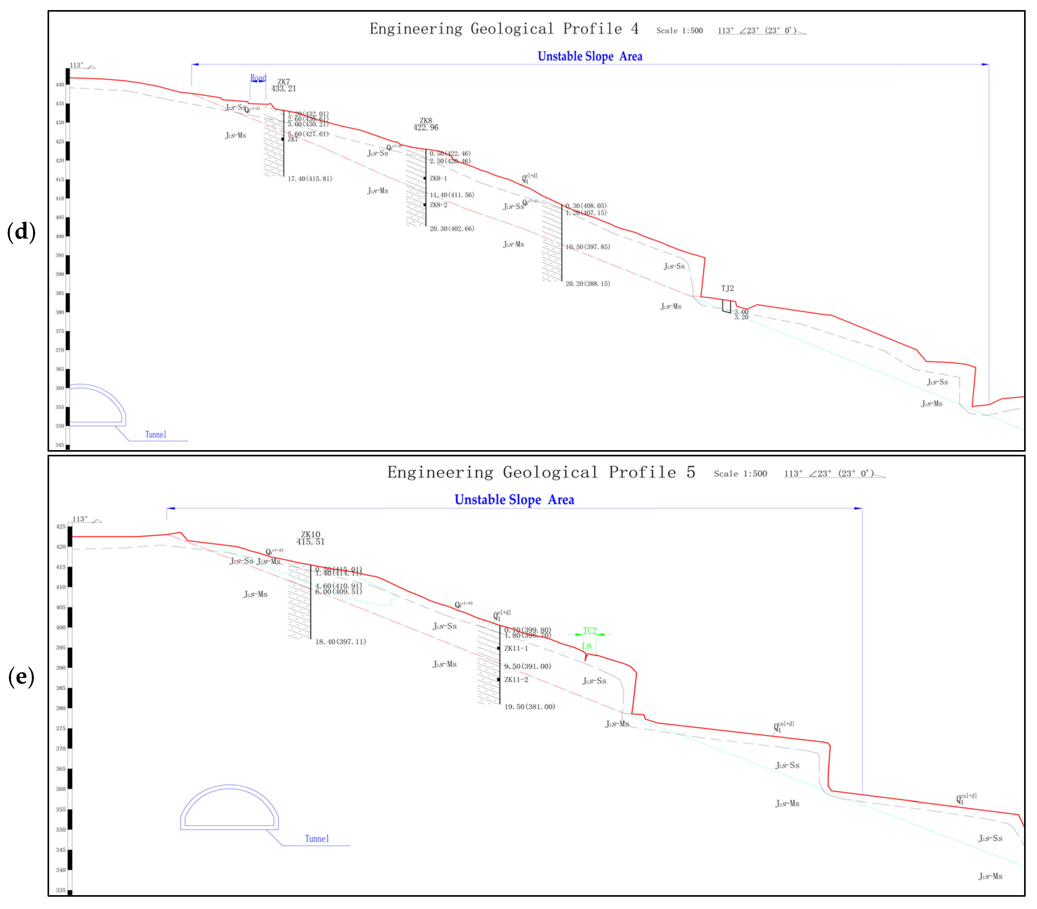 Processes 11 02178 g003b