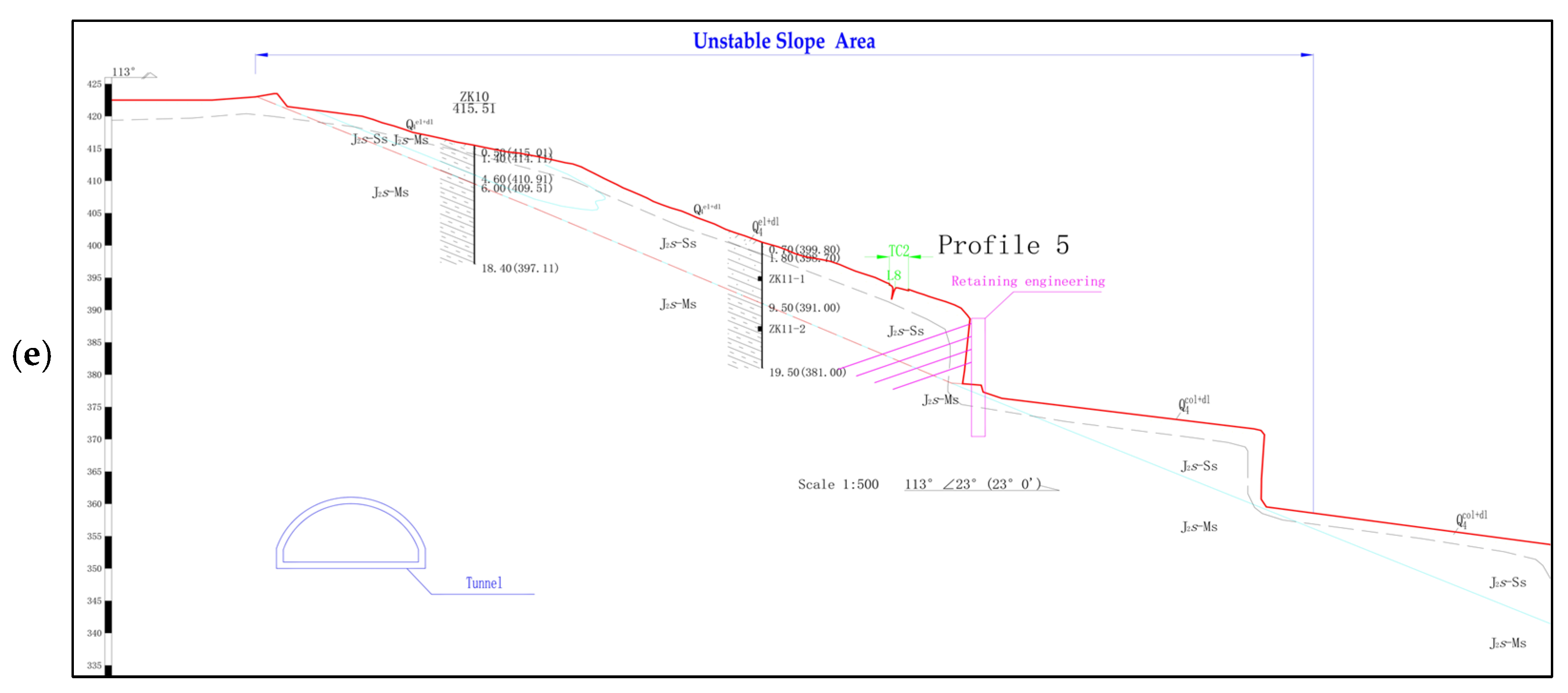 Processes 11 02178 g011b