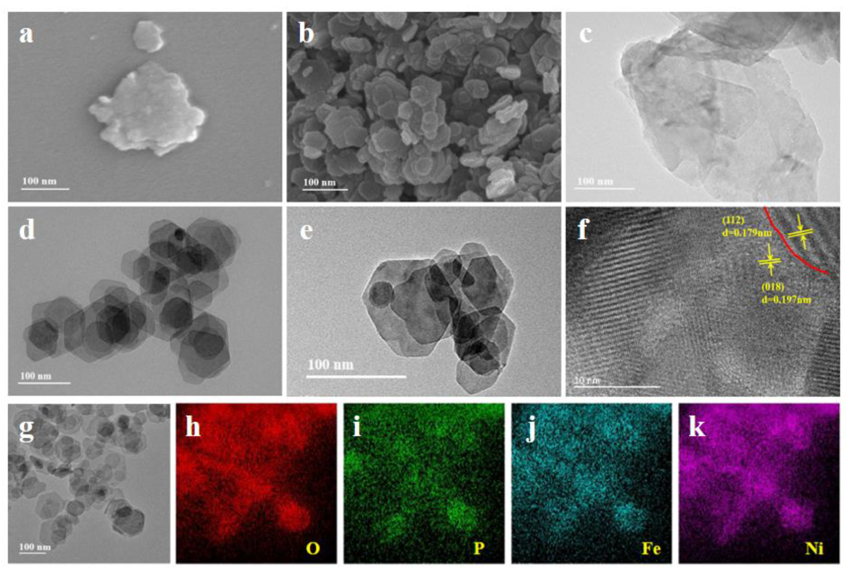 Processes 11 02179 g002 Processes 11 02179 g002