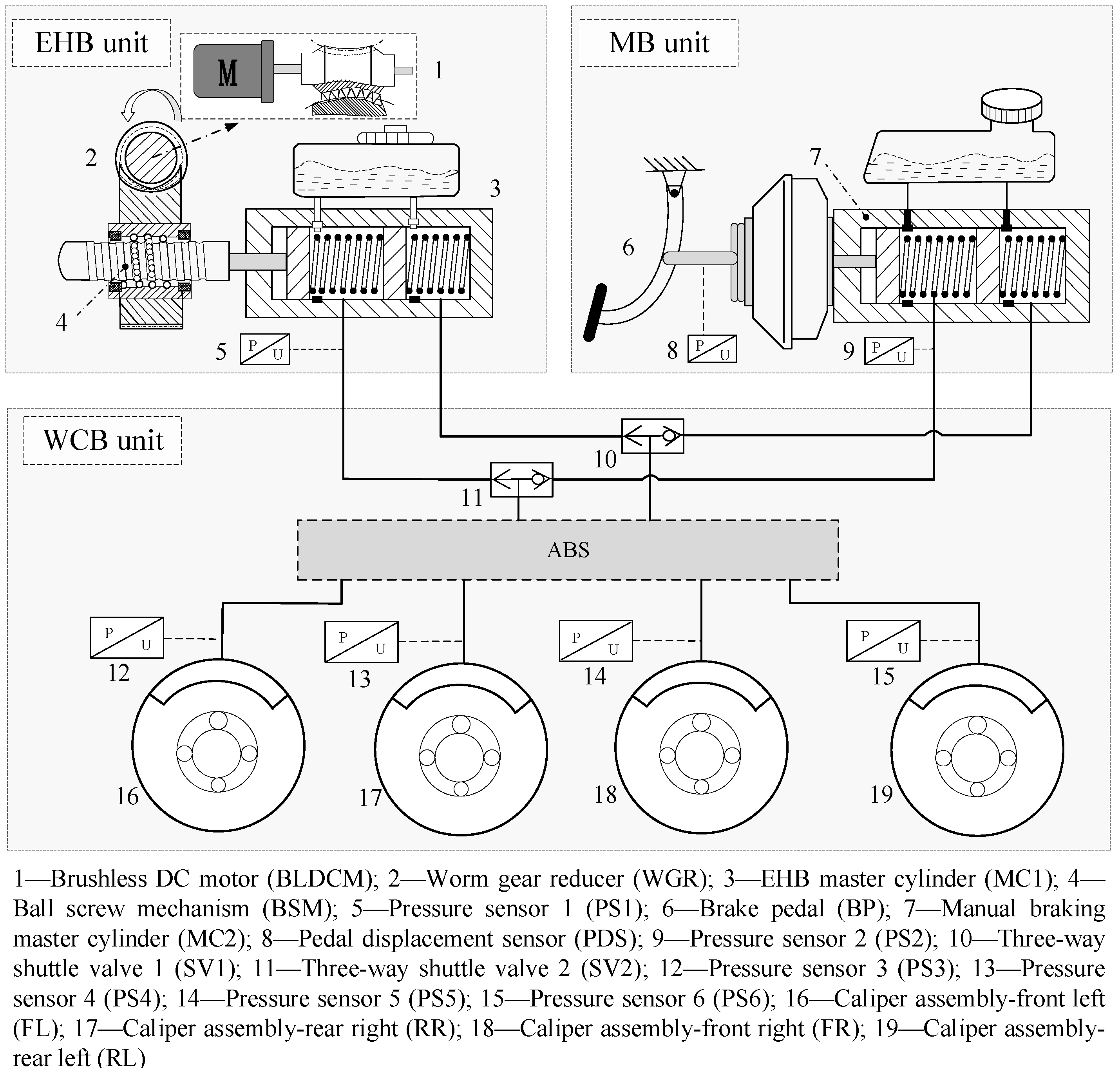 Processes 11 02180 g001 Processes 11 02180 g001