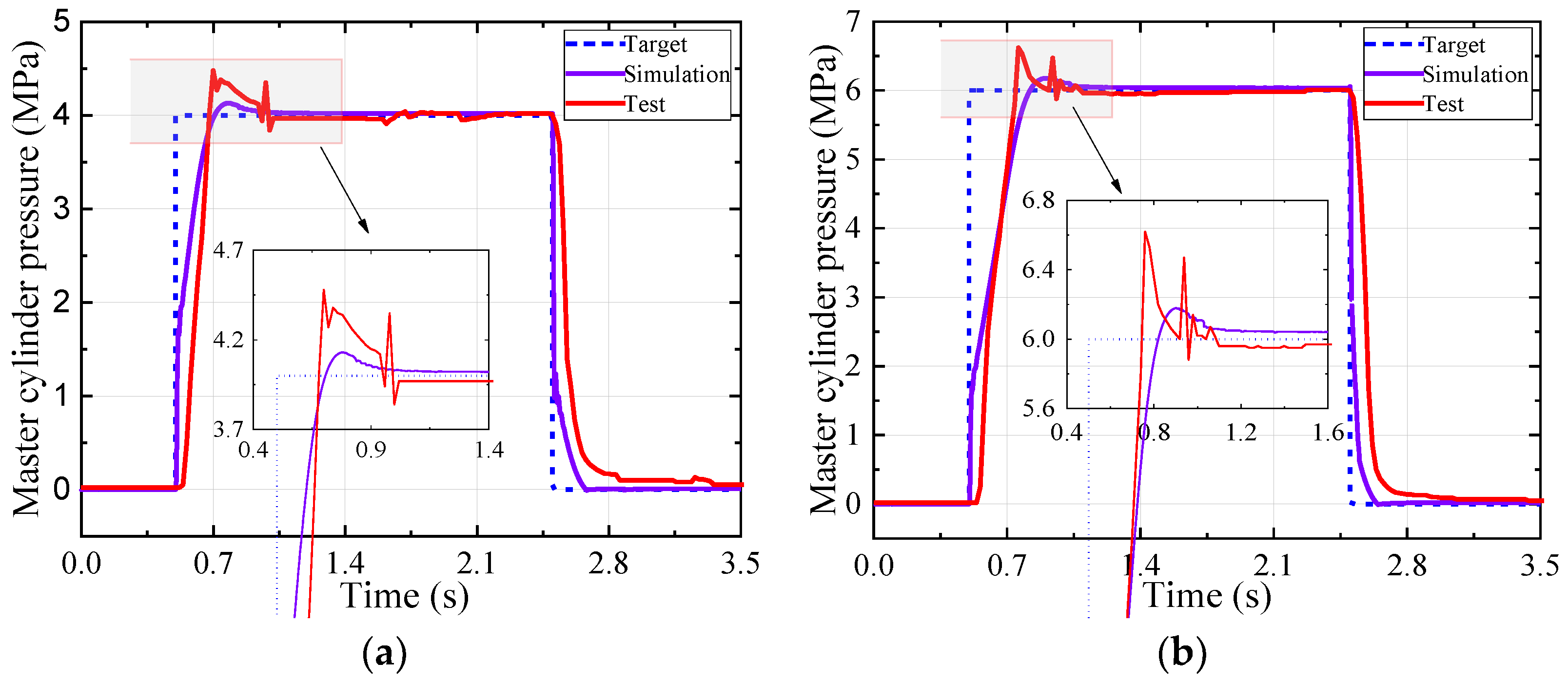Processes 11 02180 g009 Processes 11 02180 g009