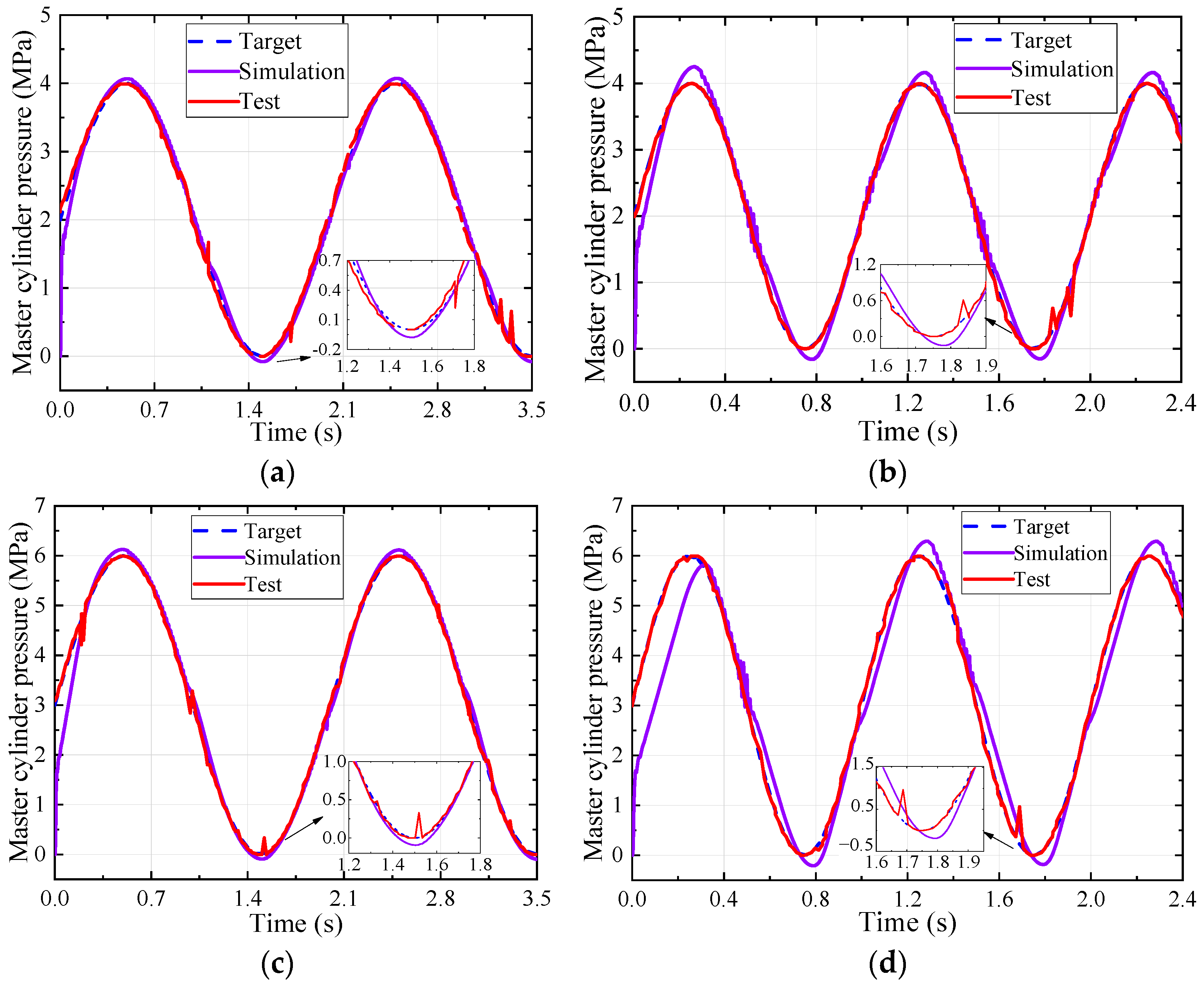 Processes 11 02180 g010 Processes 11 02180 g010