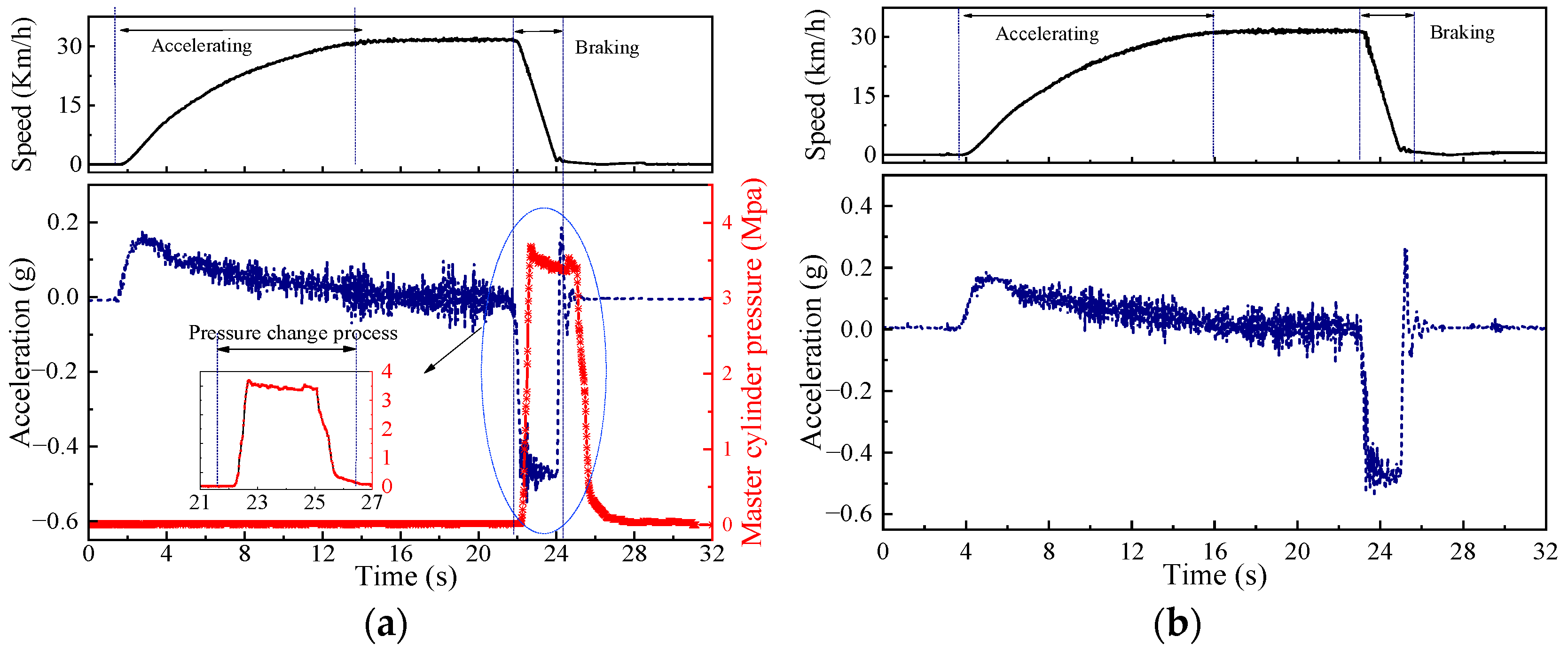 Processes 11 02180 g012a Processes 11 02180 g012a