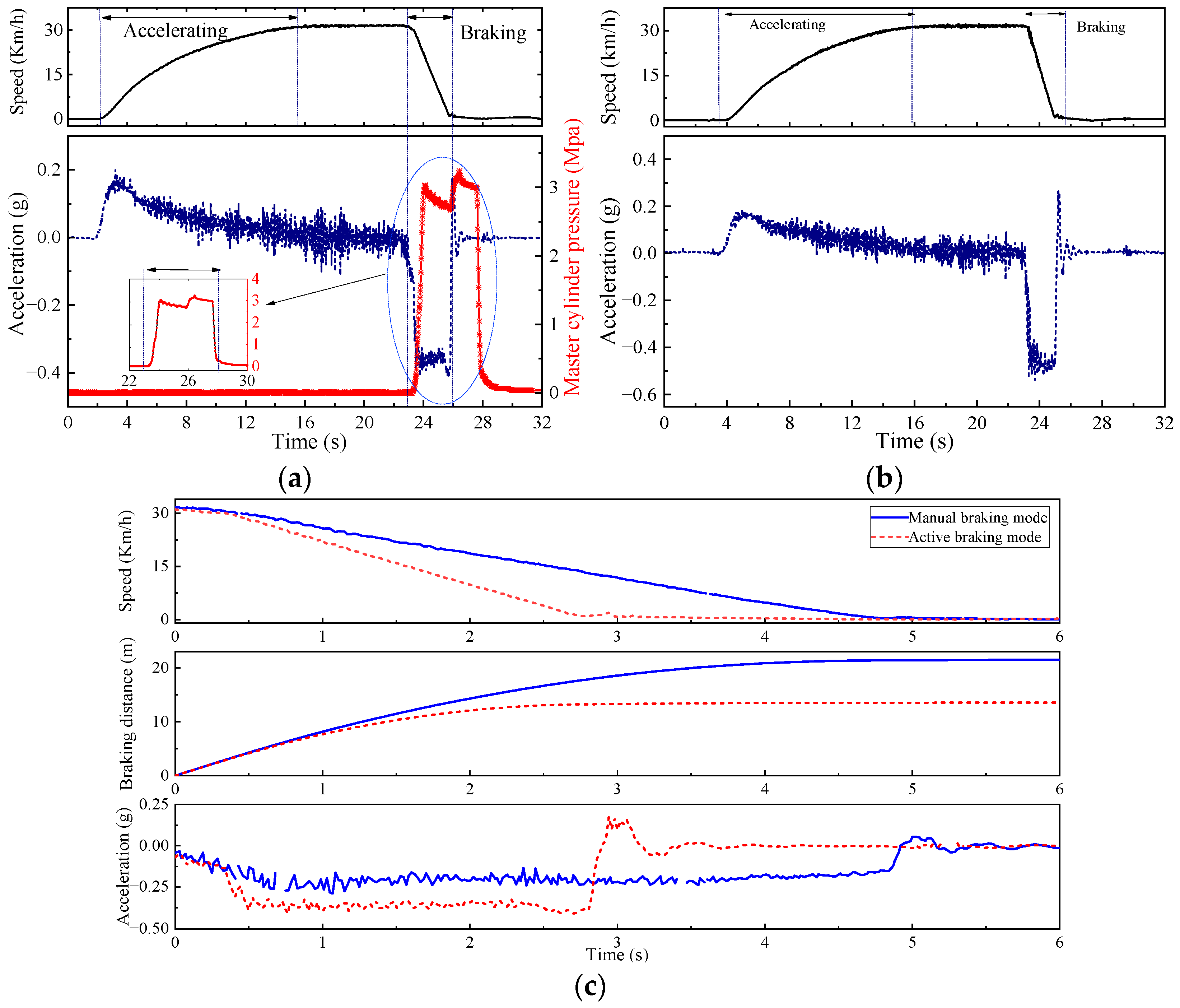 Processes 11 02180 g013 Processes 11 02180 g013