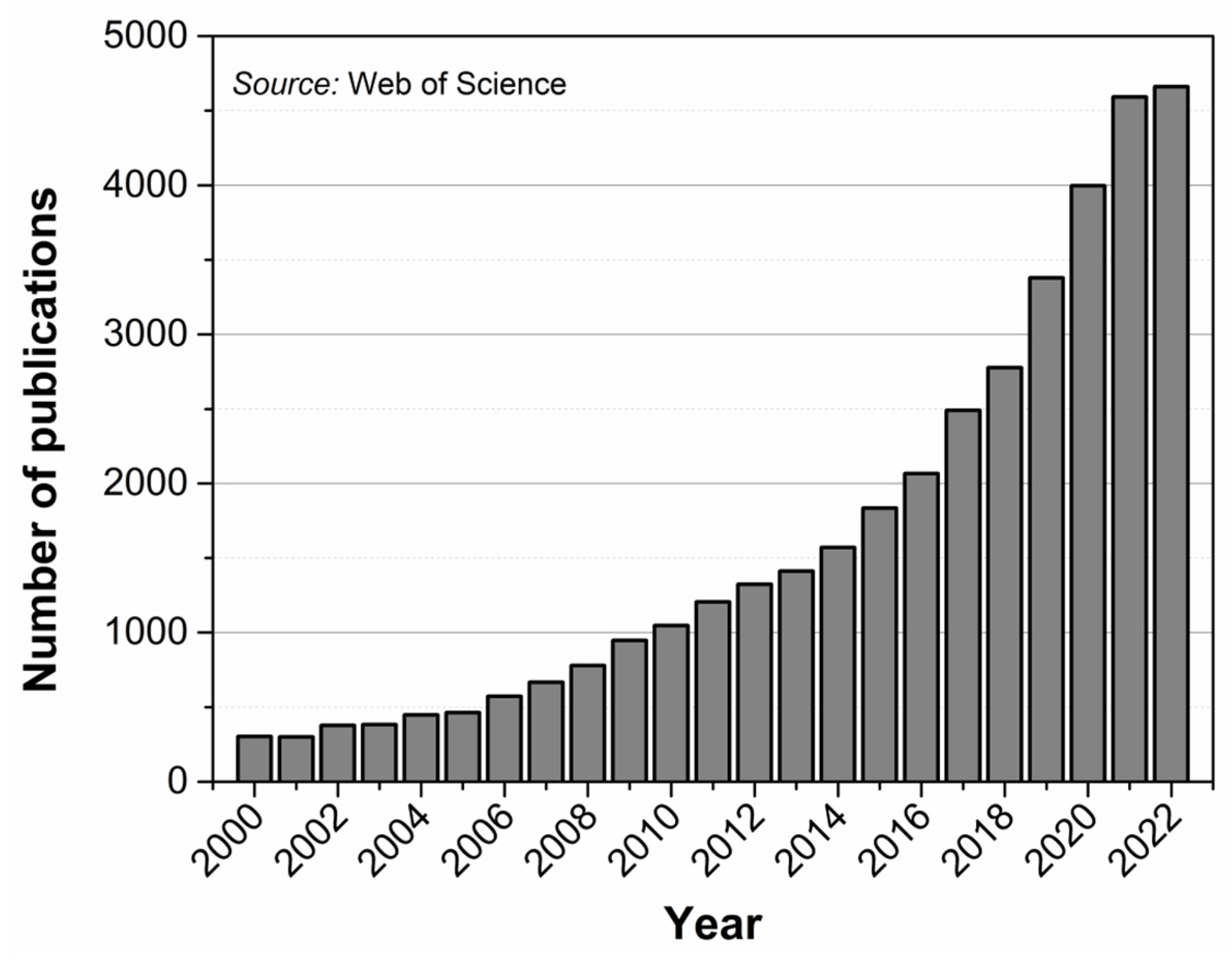 Processes 11 02181 g001 Processes 11 02181 g001