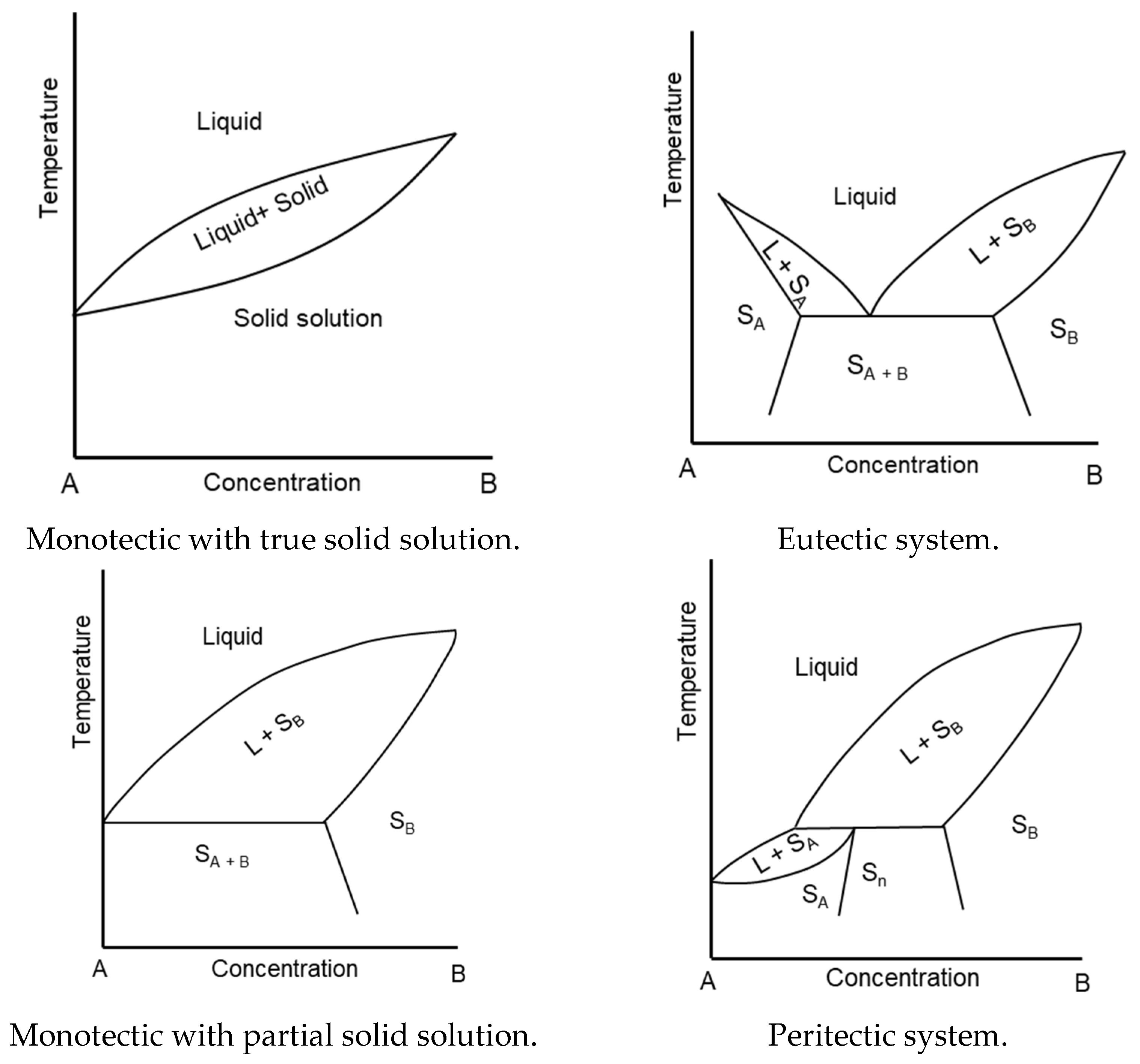 Processes 11 02181 g003 Processes 11 02181 g003
