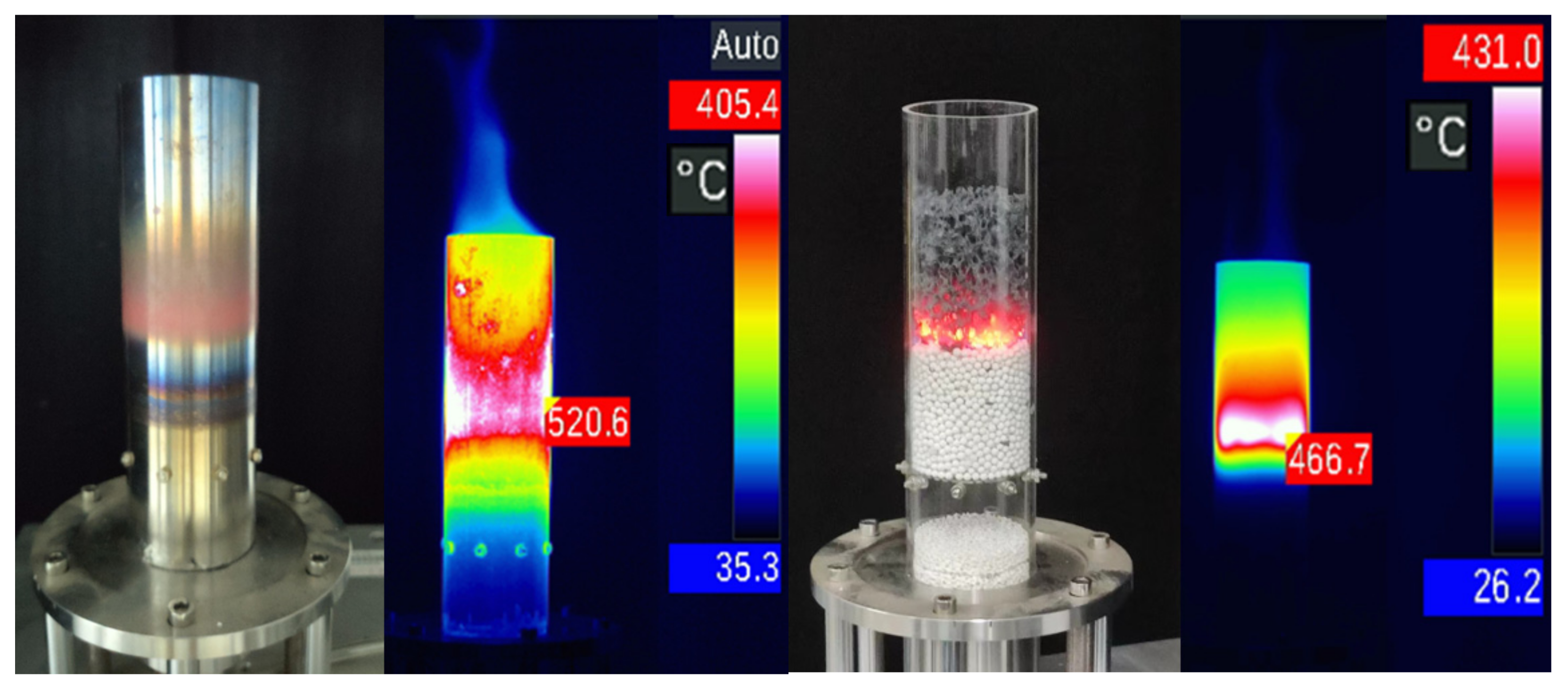 Processes 11 02182 g008