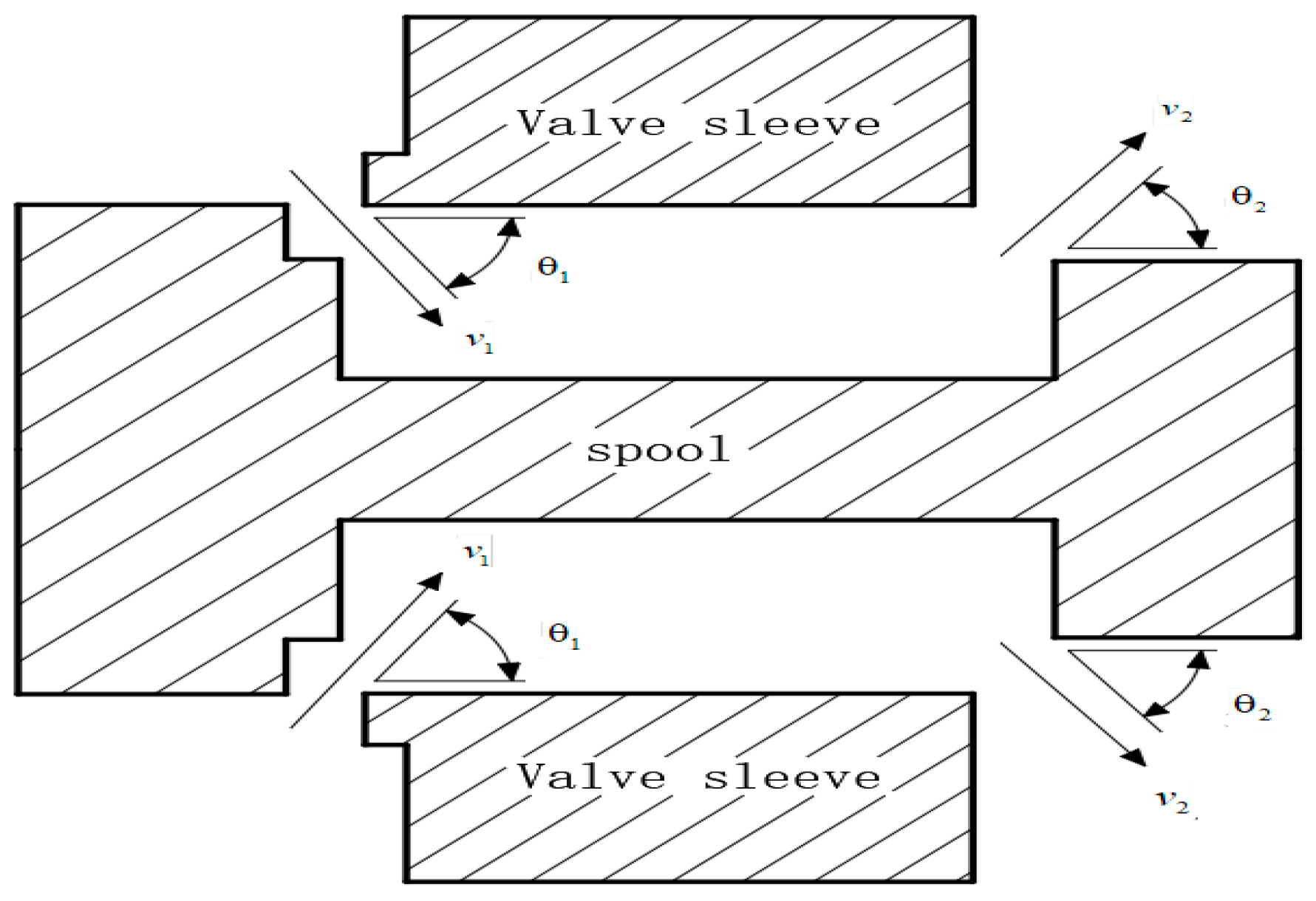 Processes 11 02183 g001 Processes 11 02183 g001