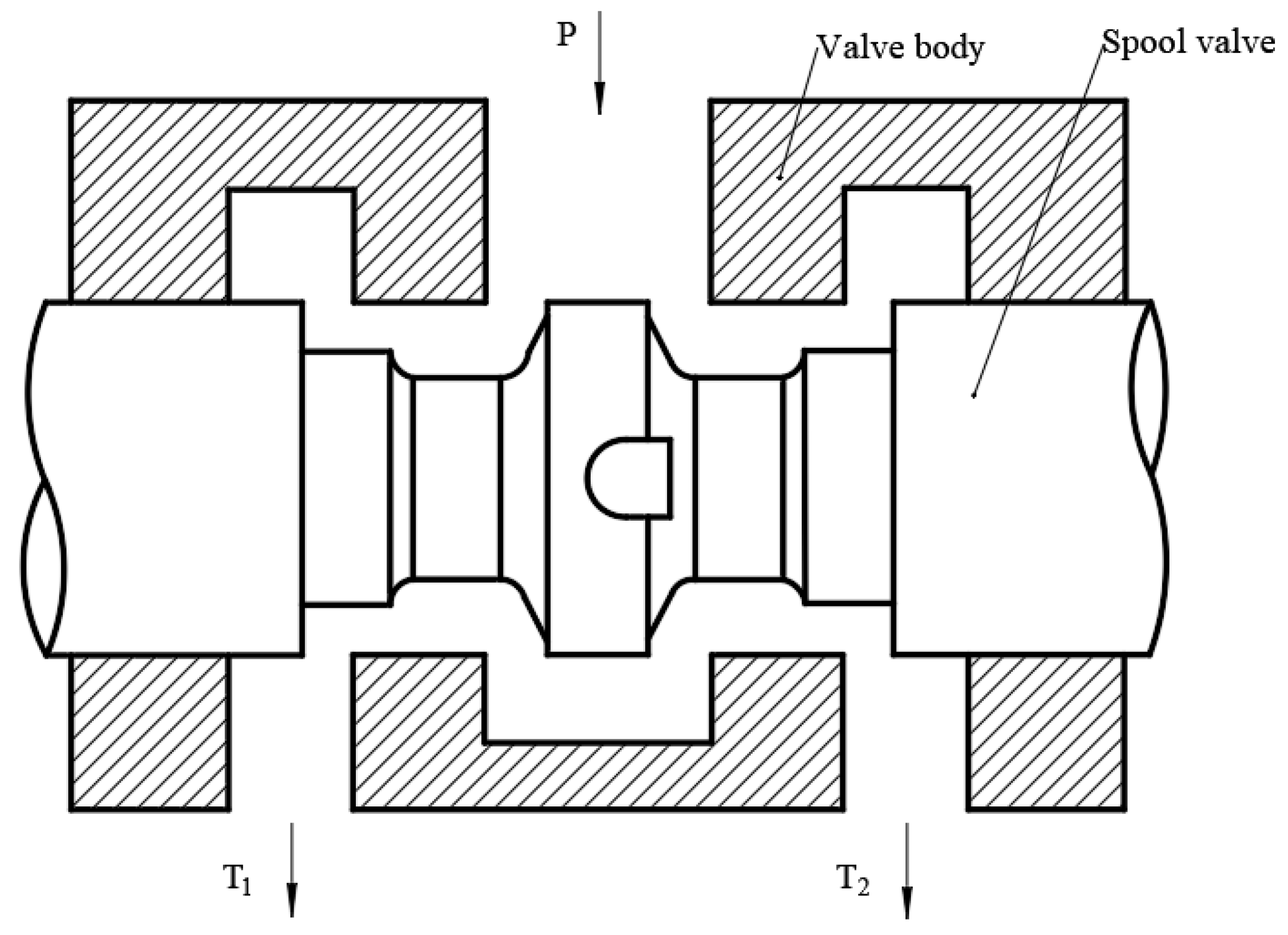 Processes 11 02183 g004 Processes 11 02183 g004