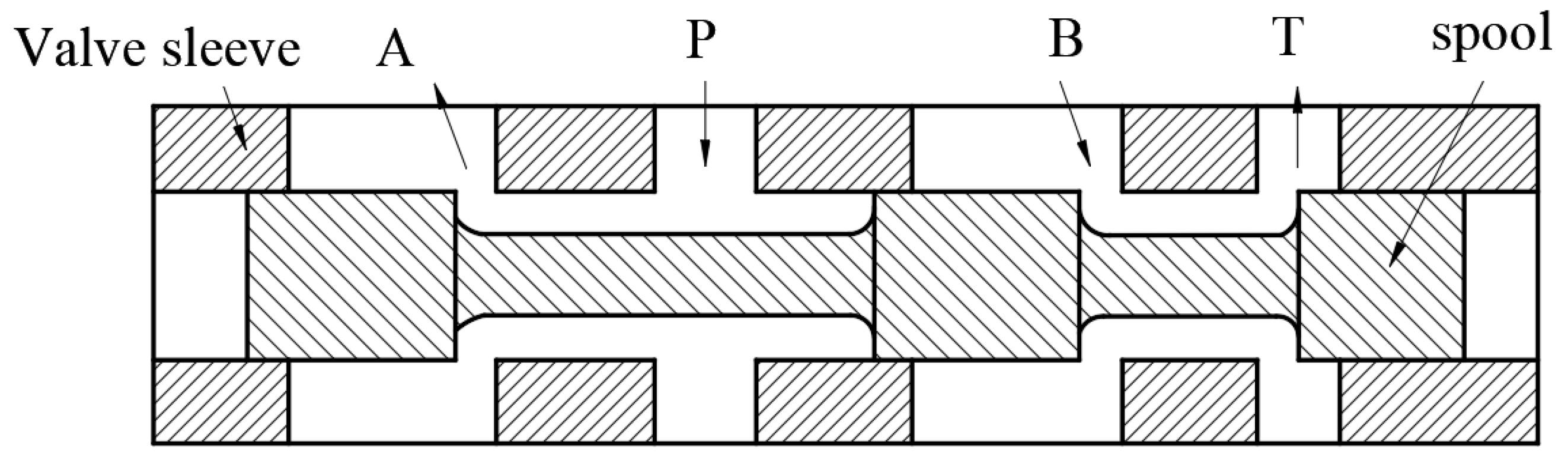 Processes 11 02183 g011 Processes 11 02183 g011
