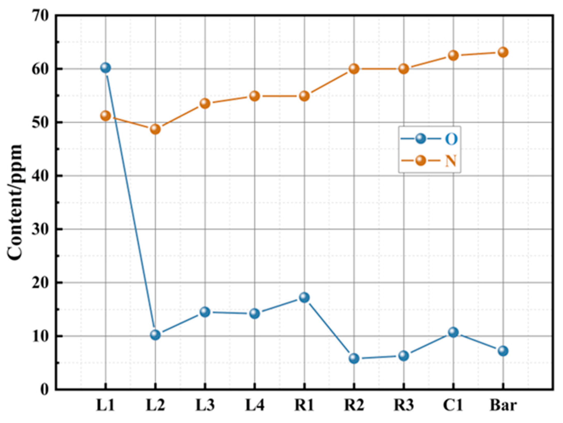 Processes 11 02184 g003 Processes 11 02184 g003