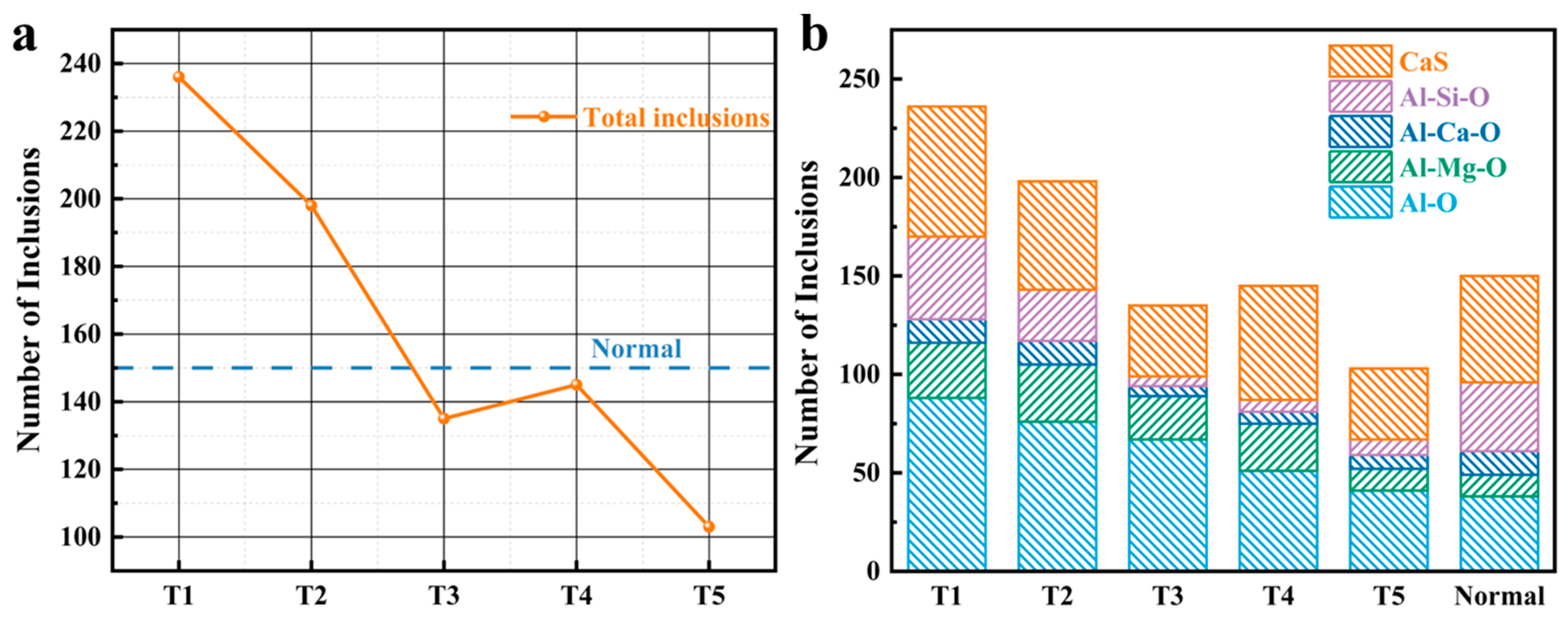 Processes 11 02184 g008 Processes 11 02184 g008