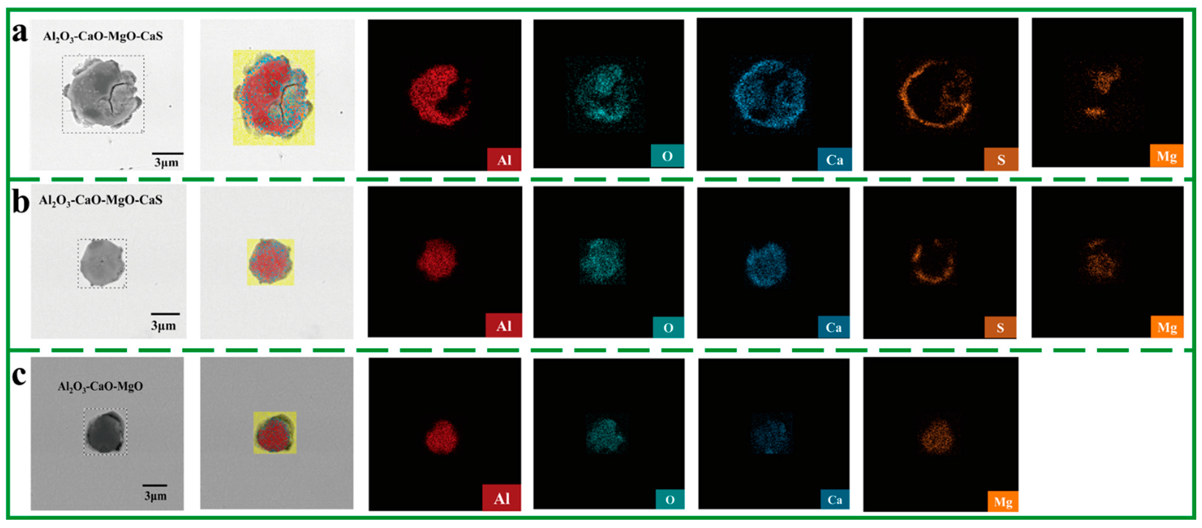 Processes 11 02184 g011 Processes 11 02184 g011