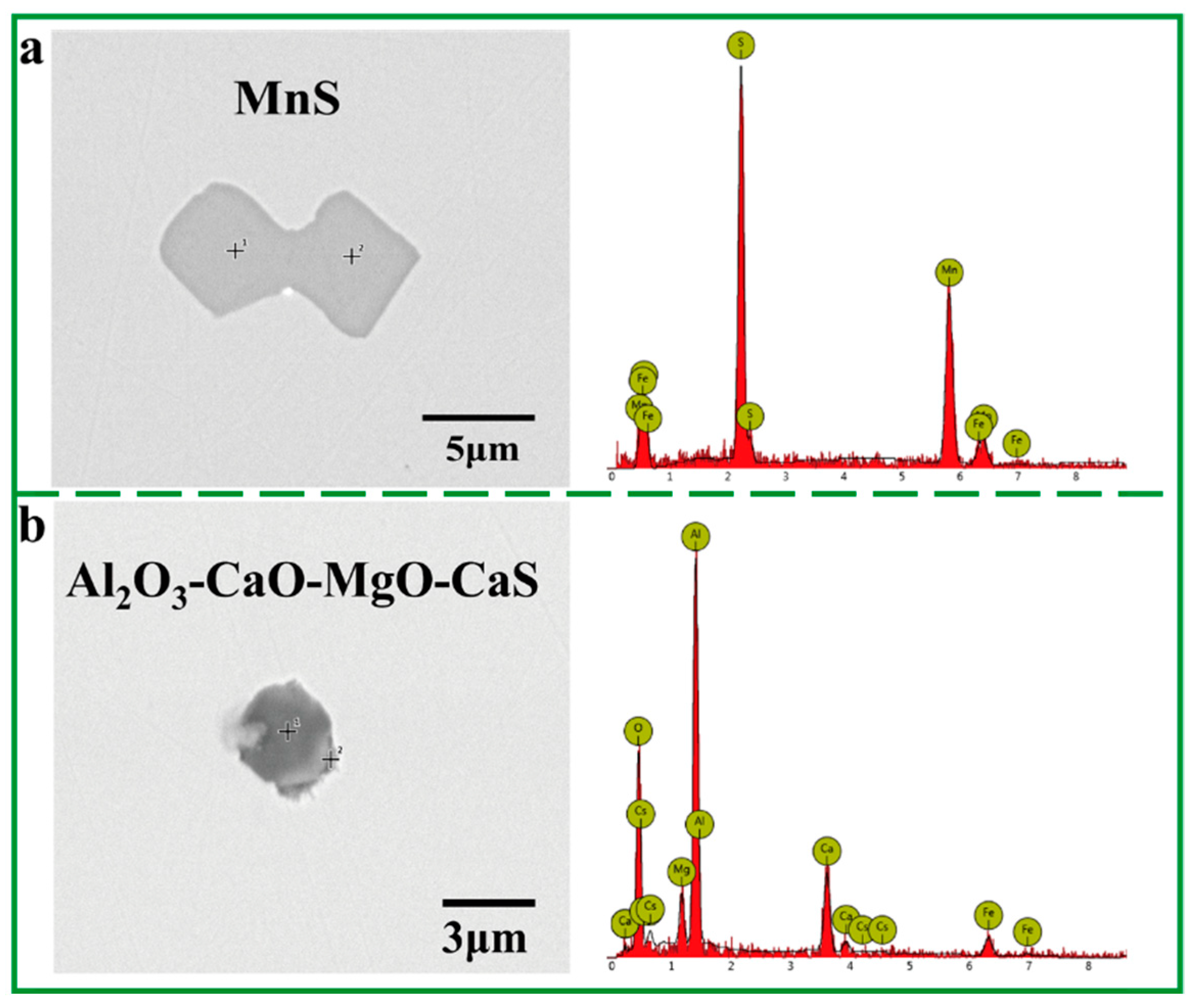 Processes 11 02184 g012 Processes 11 02184 g012