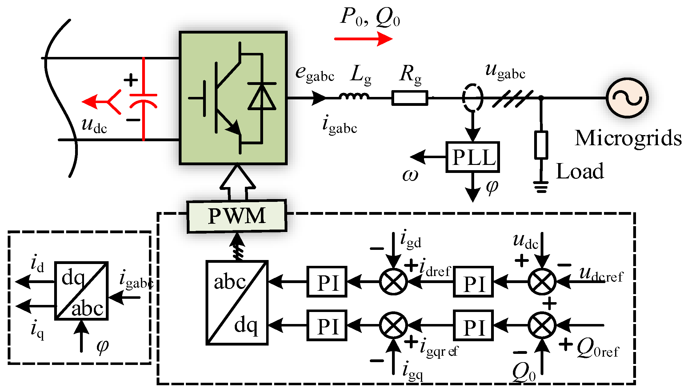 Processes 11 02189 g003