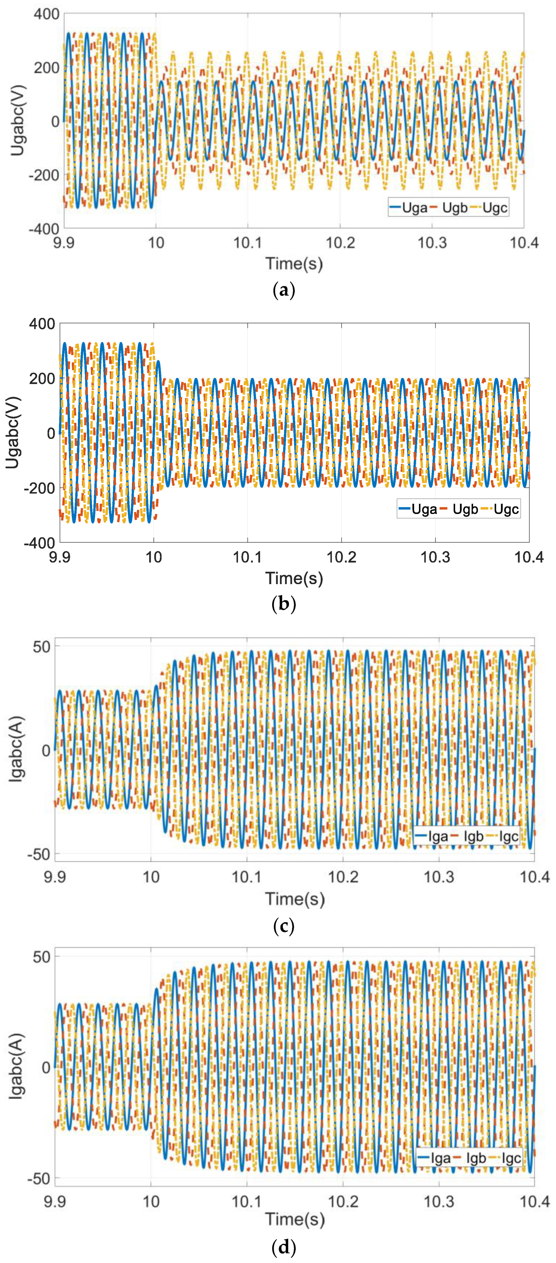 Processes 11 02189 g008a