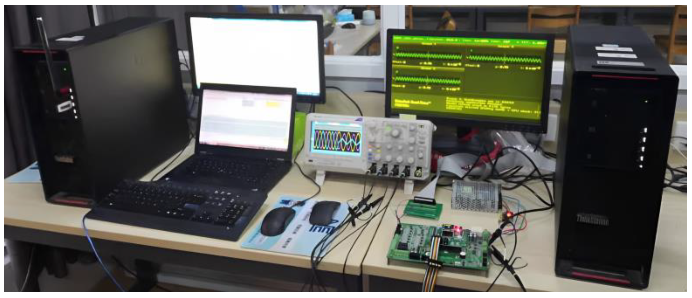 Processes 11 02189 g011