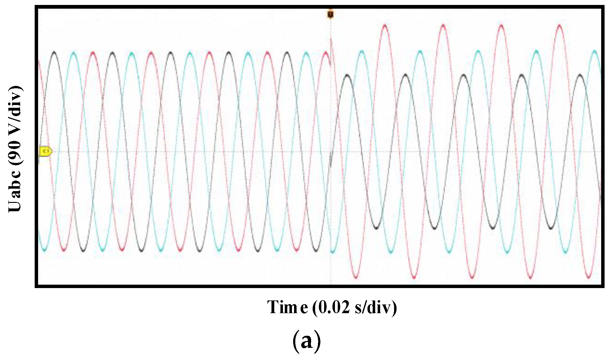Processes 11 02189 g012a
