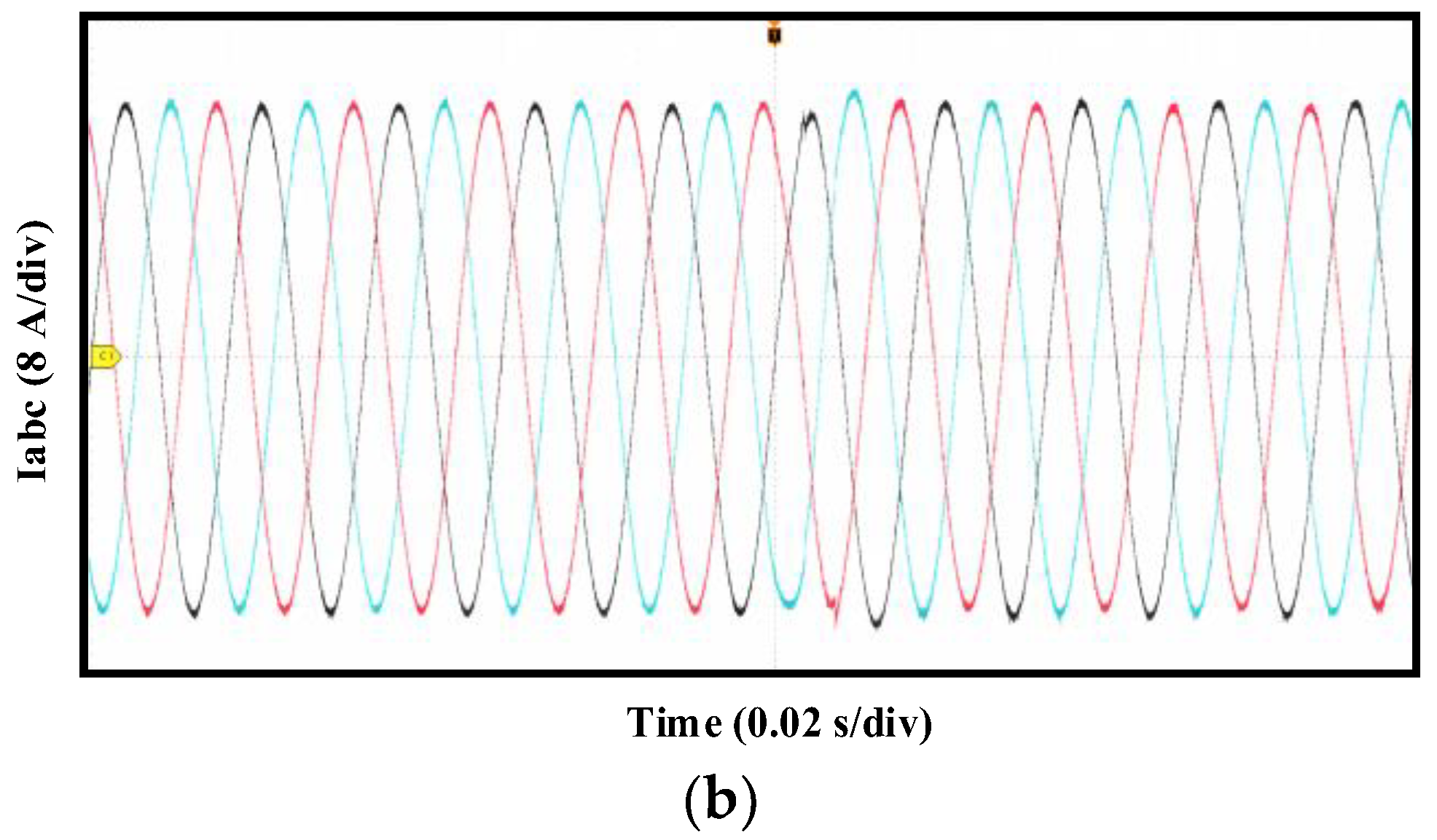 Processes 11 02189 g012b