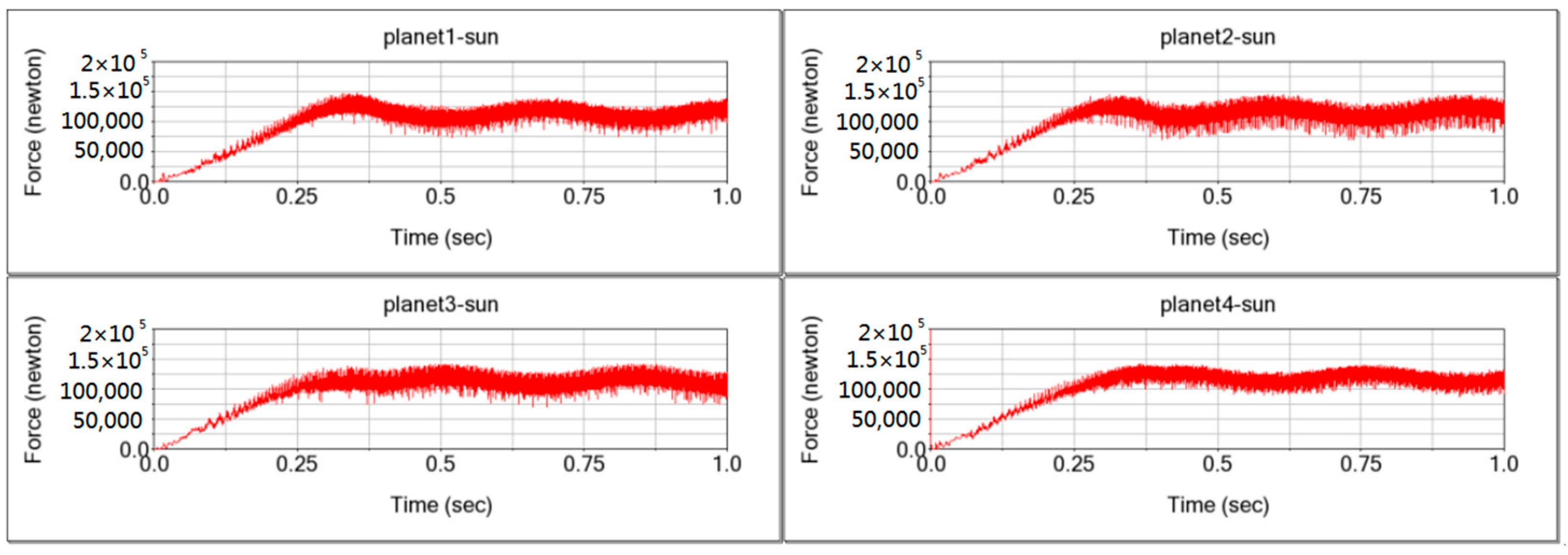 Processes 11 02190 g004