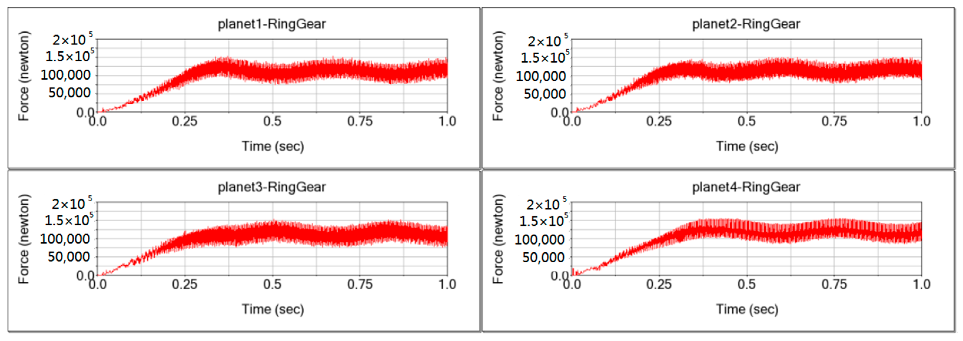 Processes 11 02190 g005