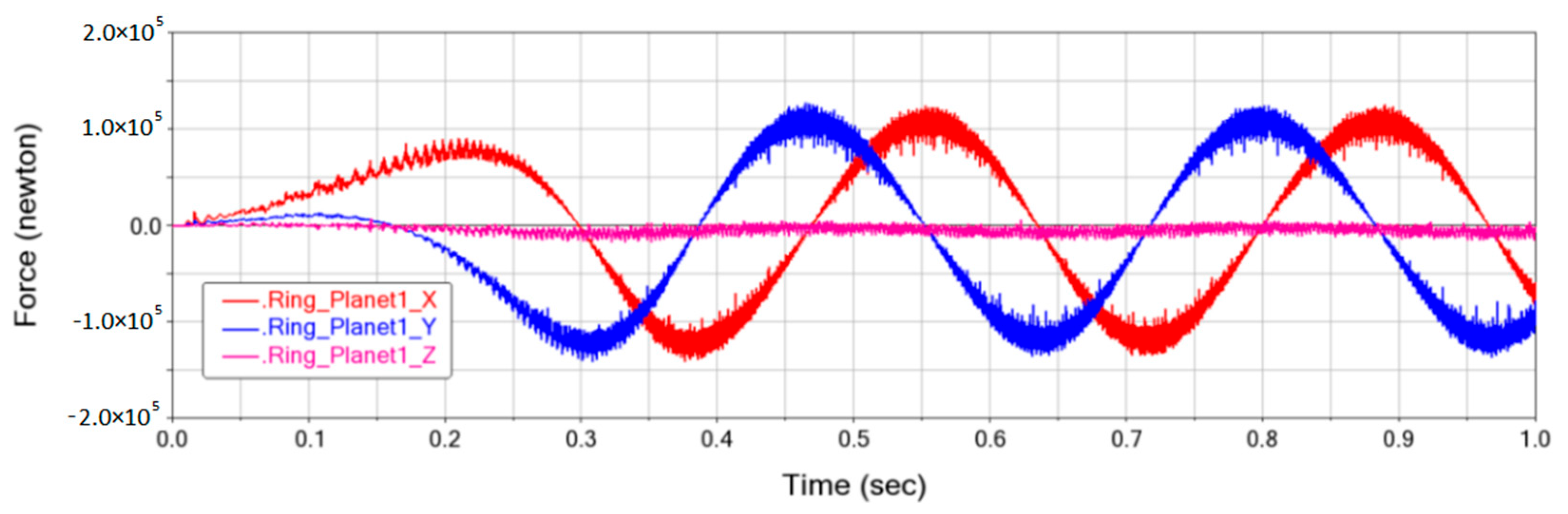 Processes 11 02190 g010